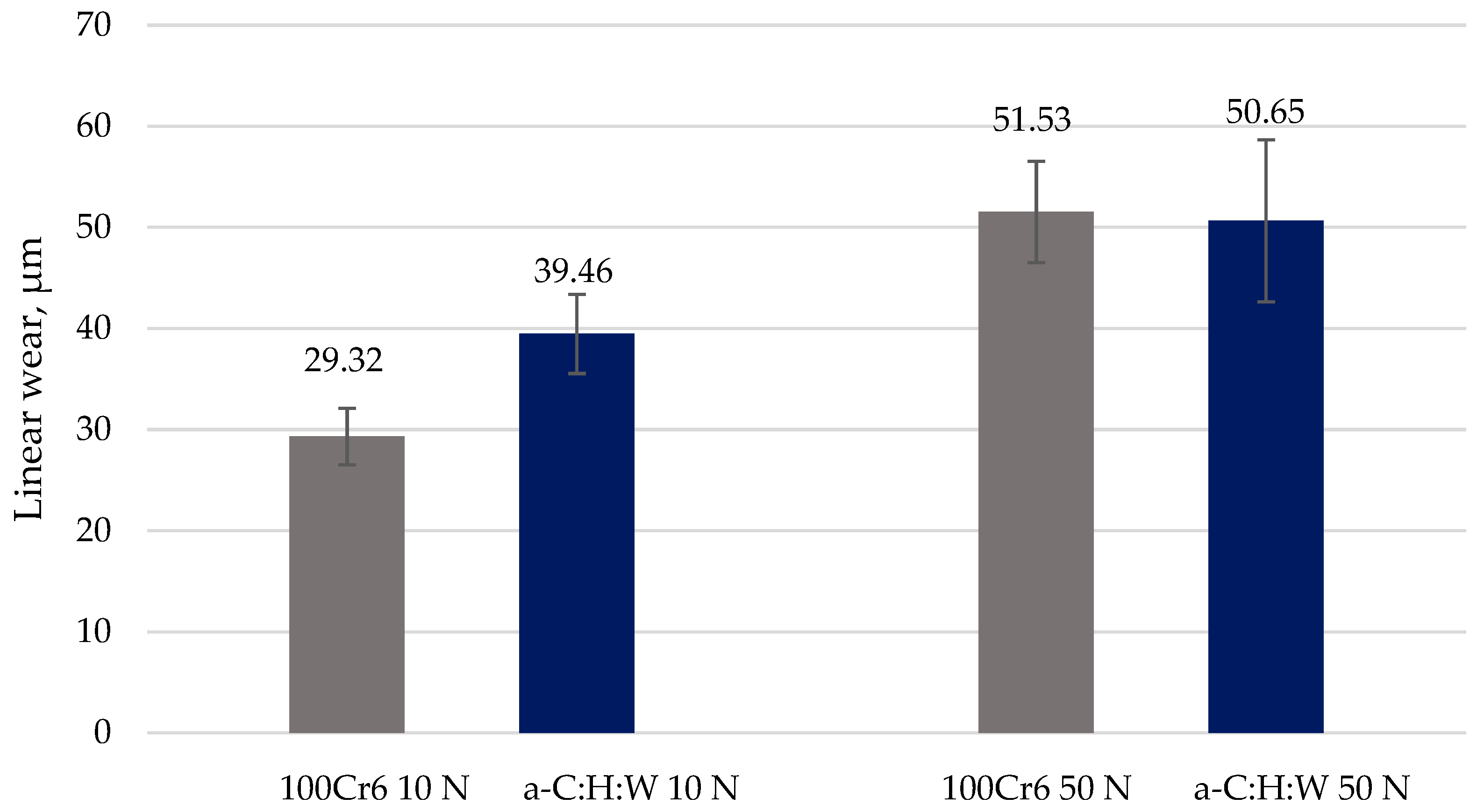Coatings 14 00342 g014