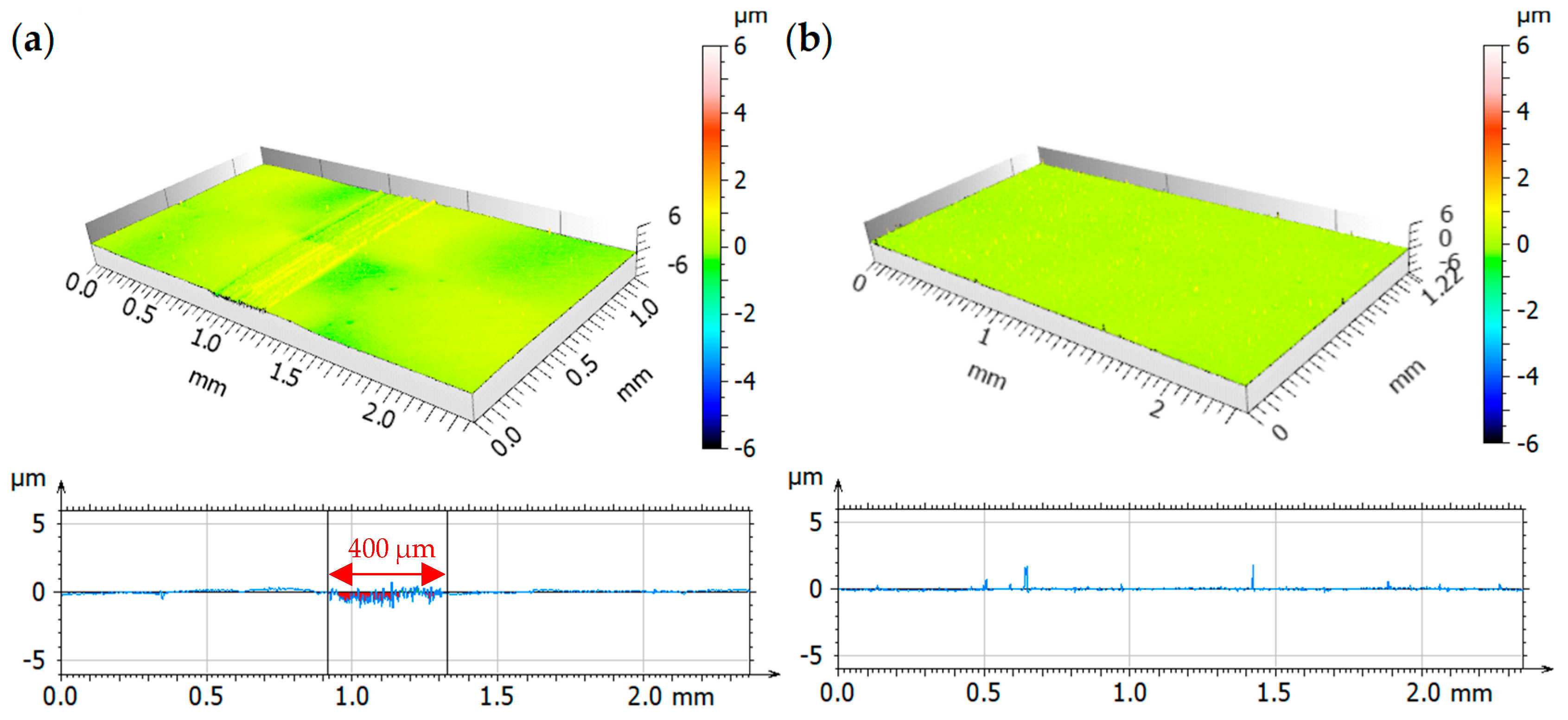 Coatings 14 00342 g023