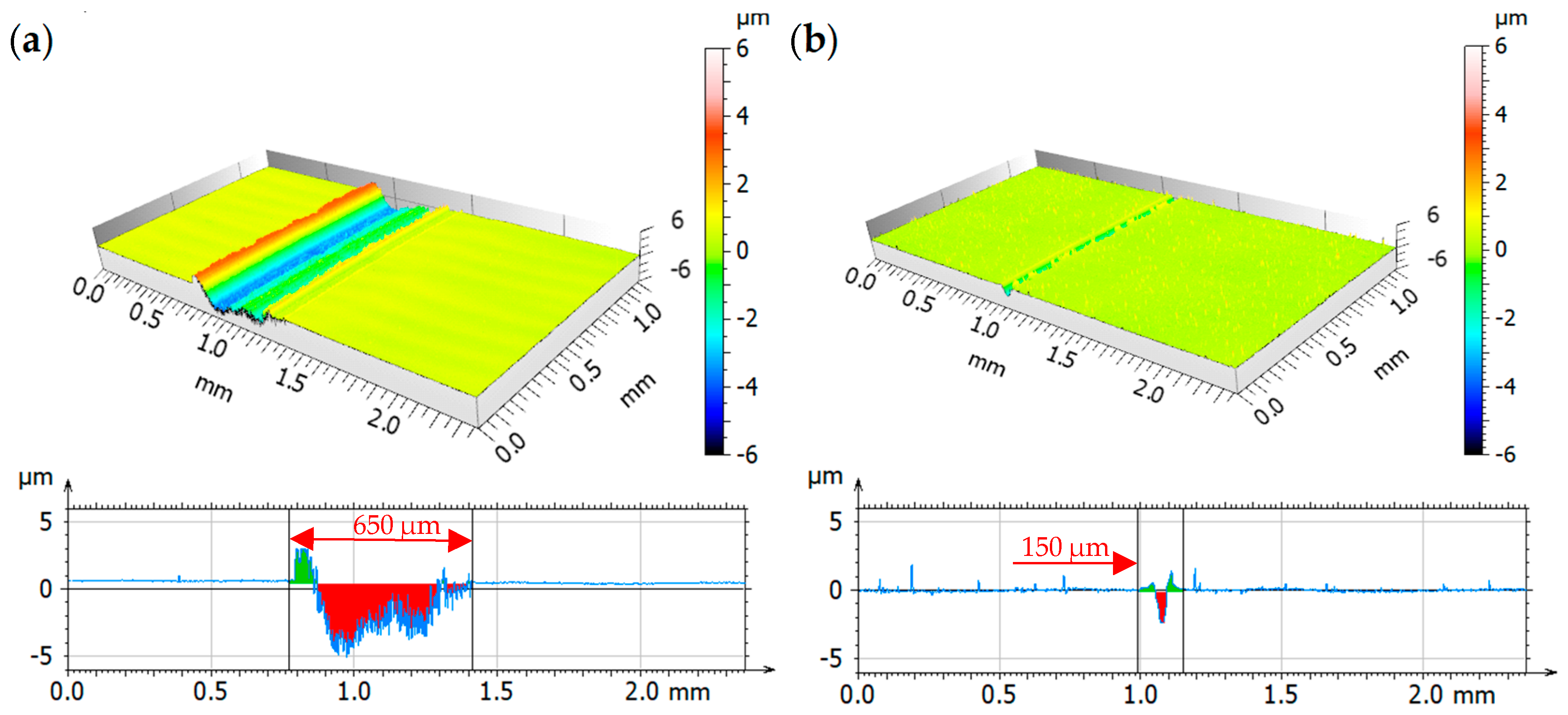 Coatings 14 00342 g024