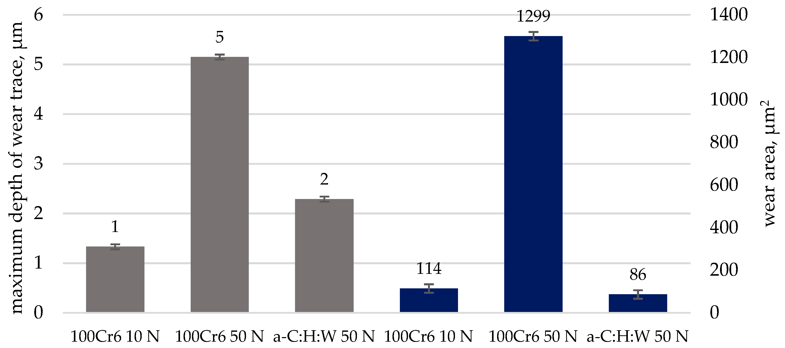 Coatings 14 00342 g027
