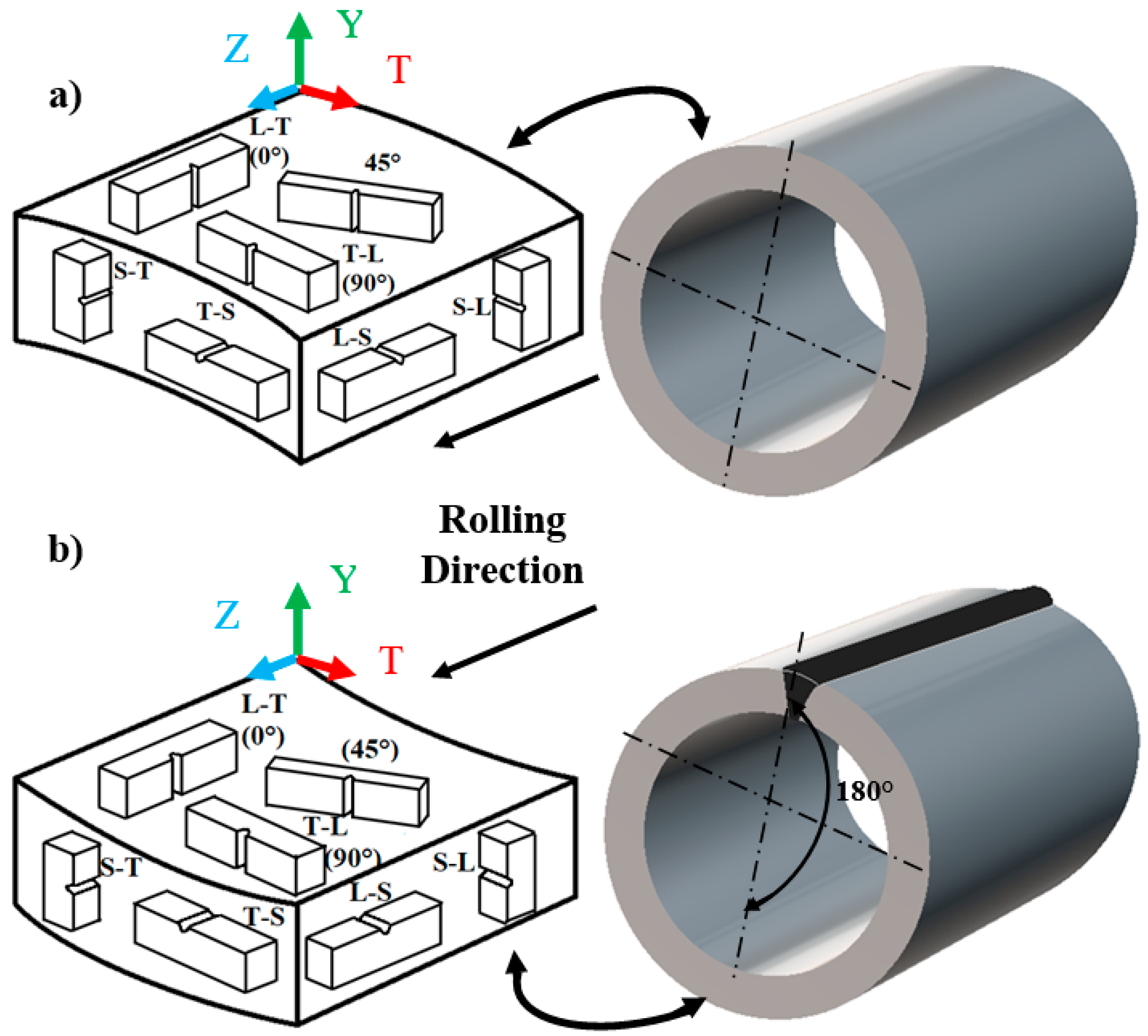 Coatings 14 00343 g001