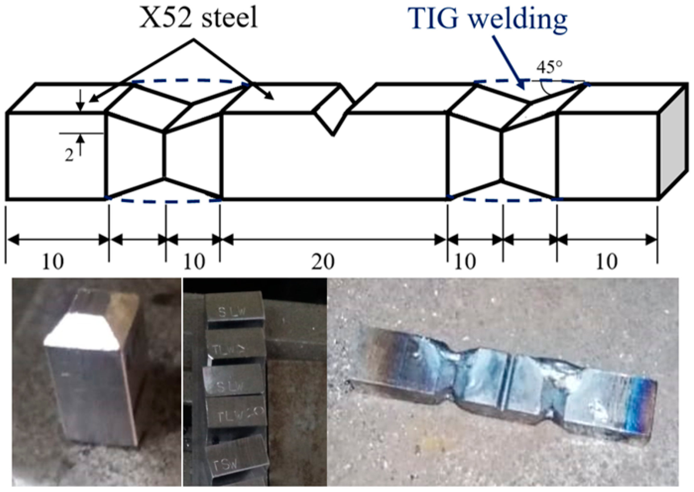 Coatings 14 00343 g002