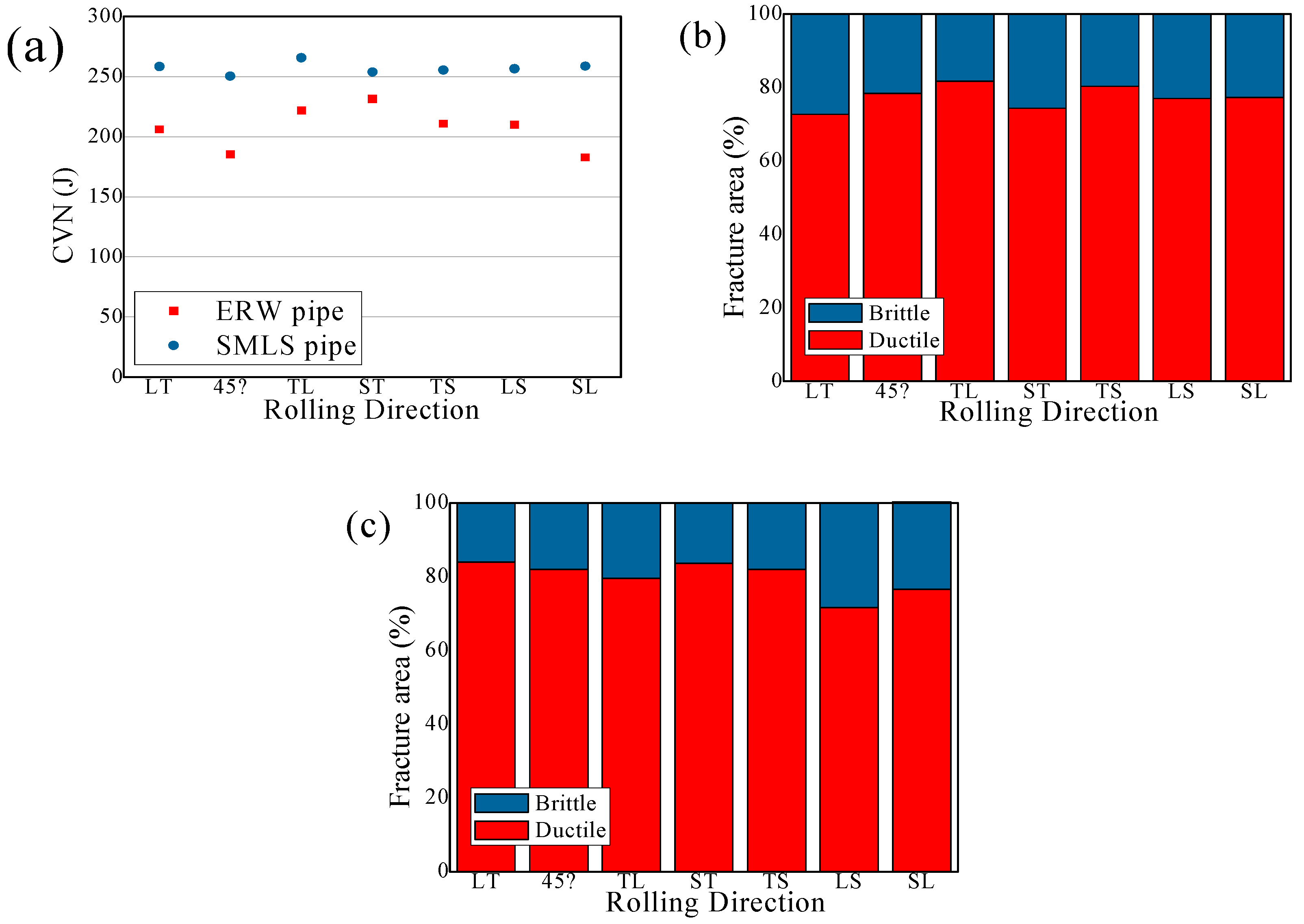 Coatings 14 00343 g004