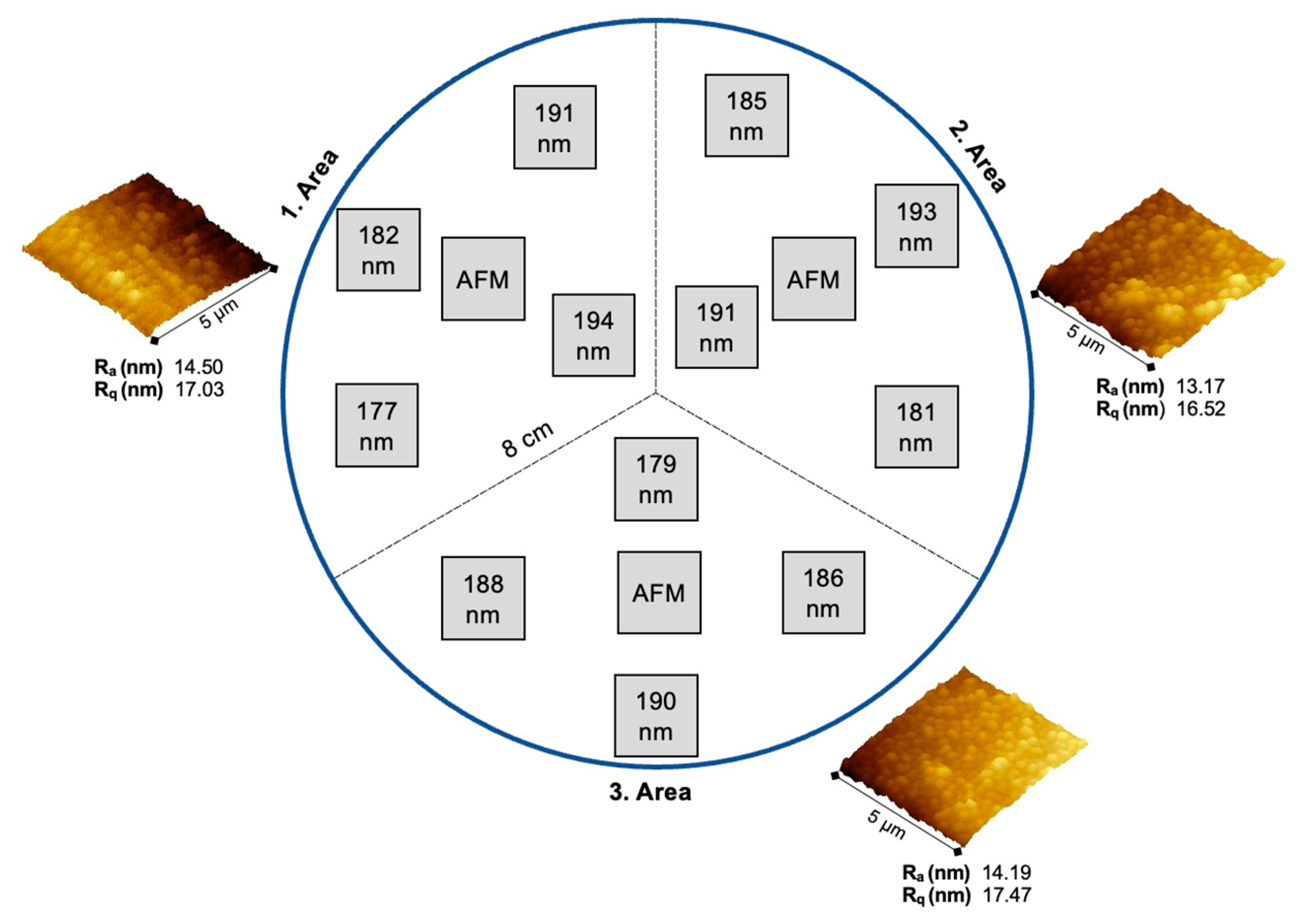 Coatings 14 00347 g009