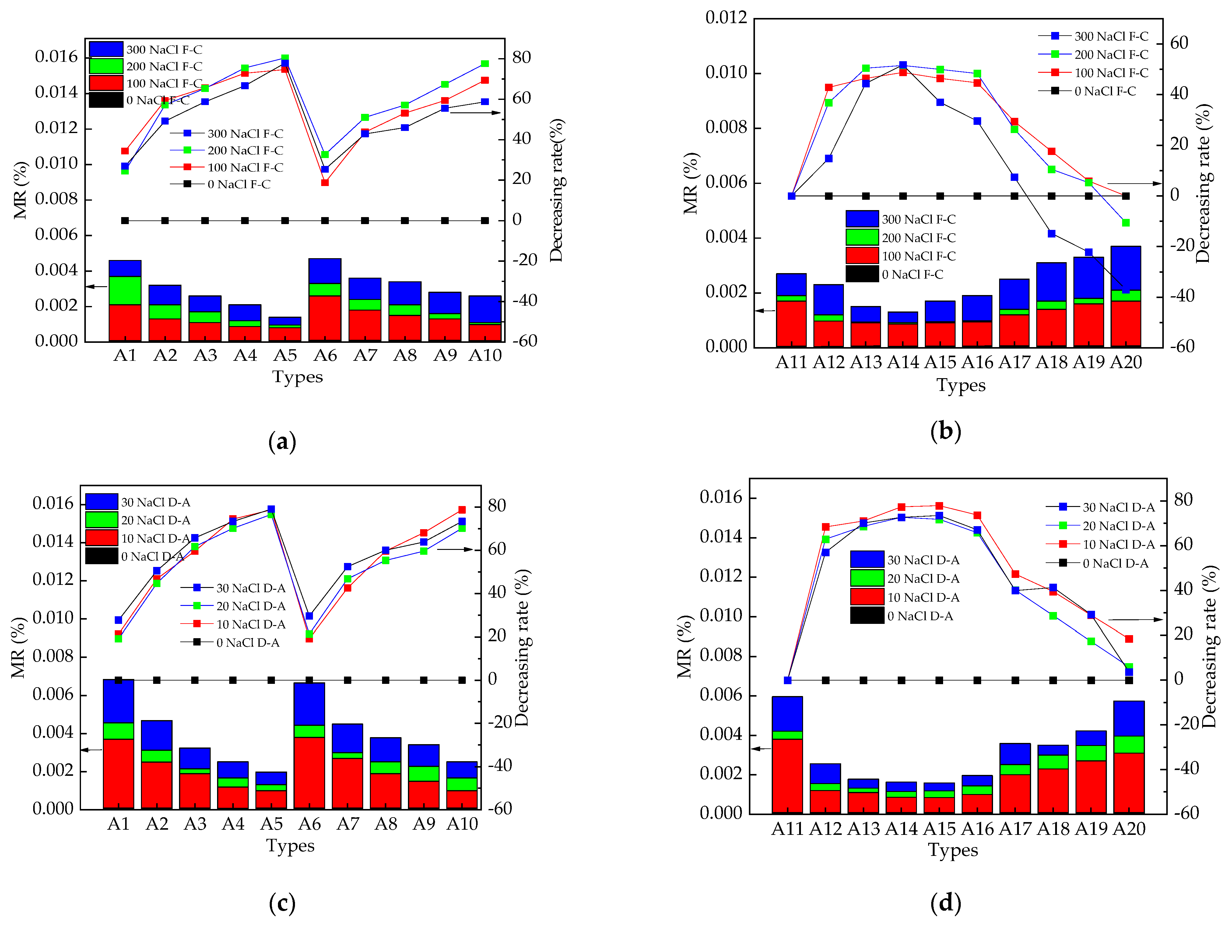 Coatings 14 00349 g002
