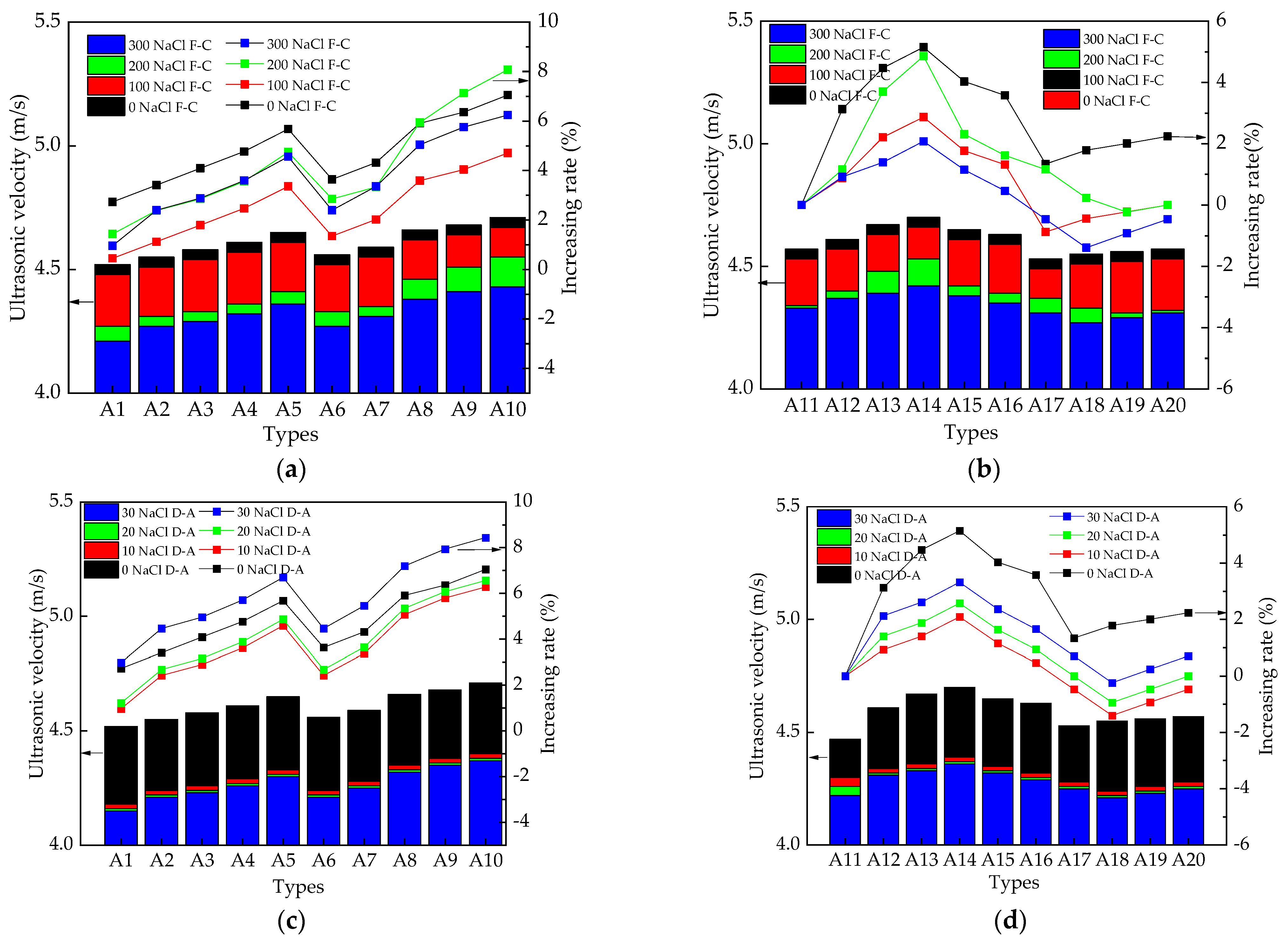 Coatings 14 00349 g003