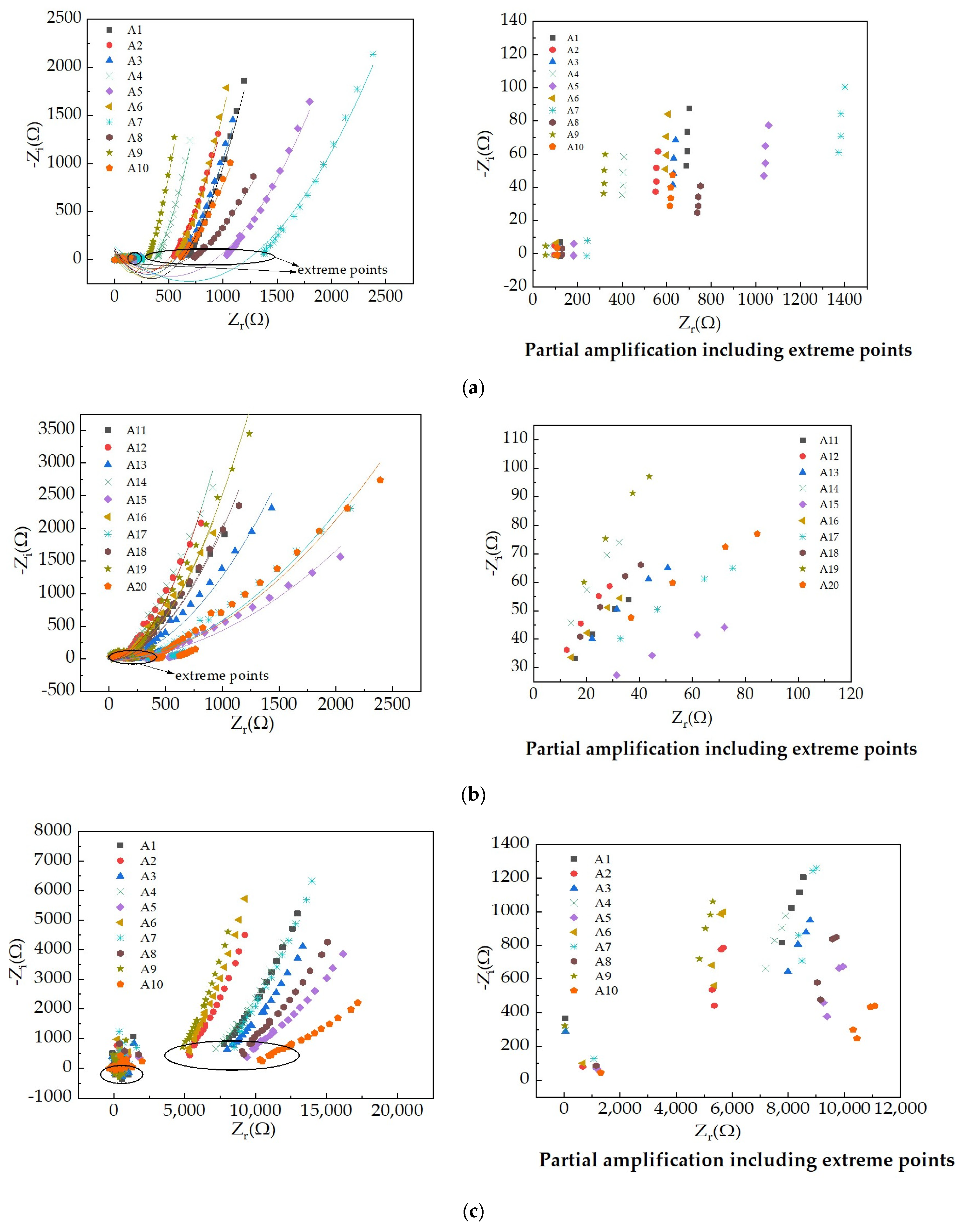 Coatings 14 00349 g005a