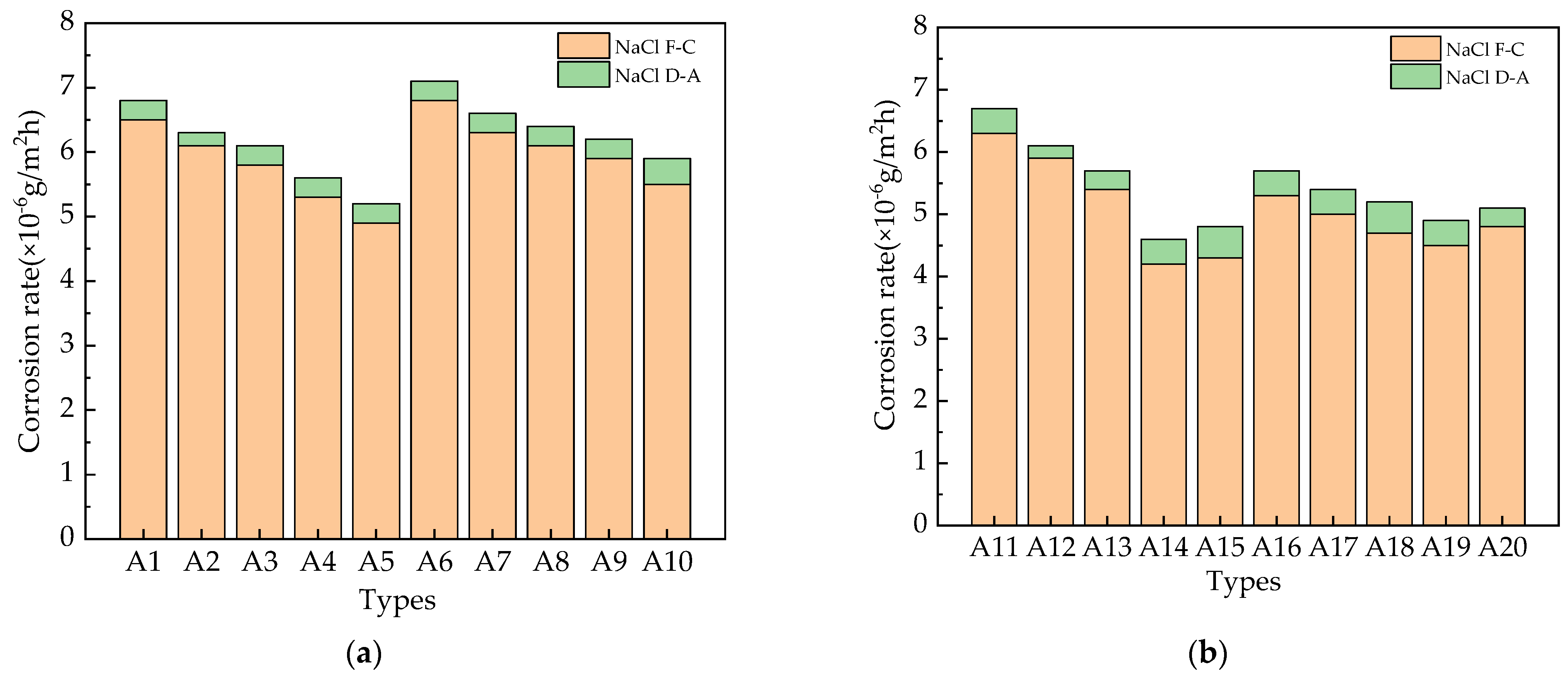Coatings 14 00349 g009