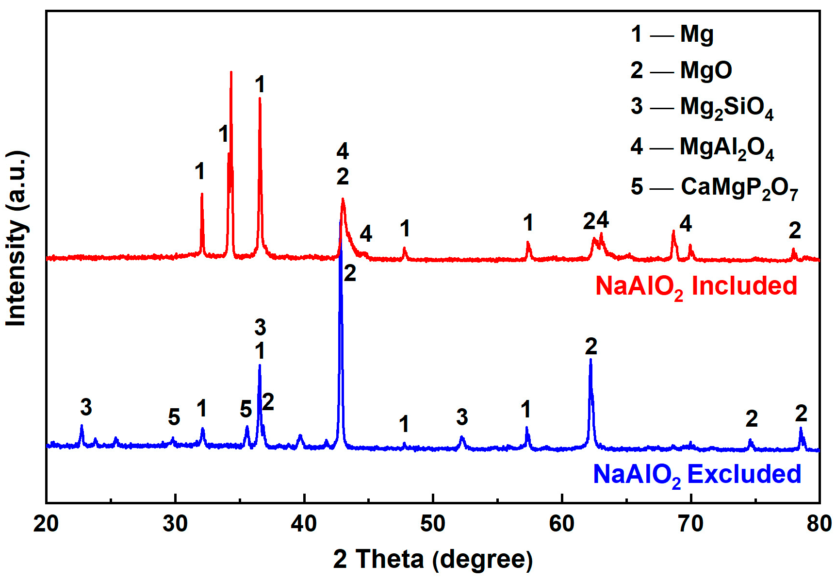 Coatings 14 00353 g011
