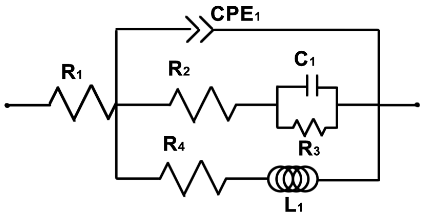 Coatings 14 00353 g015