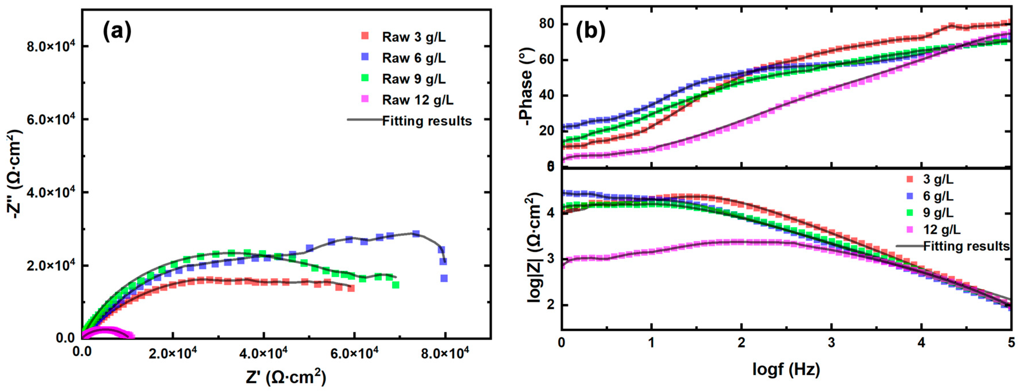 Coatings 14 00353 g016