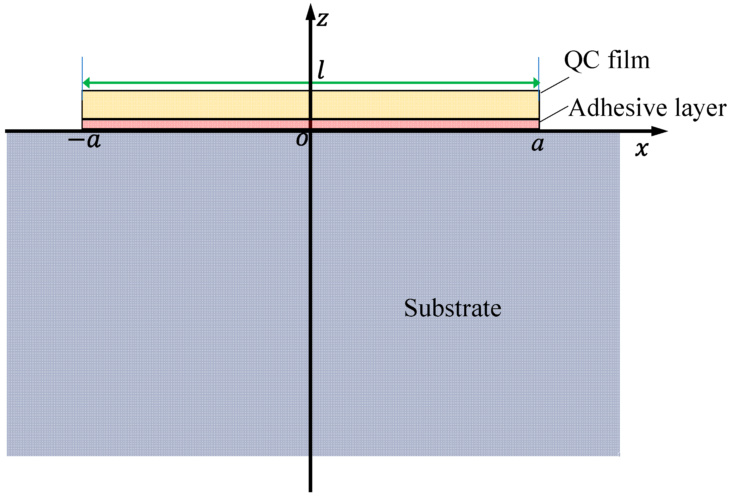 Coatings 14 00354 g001