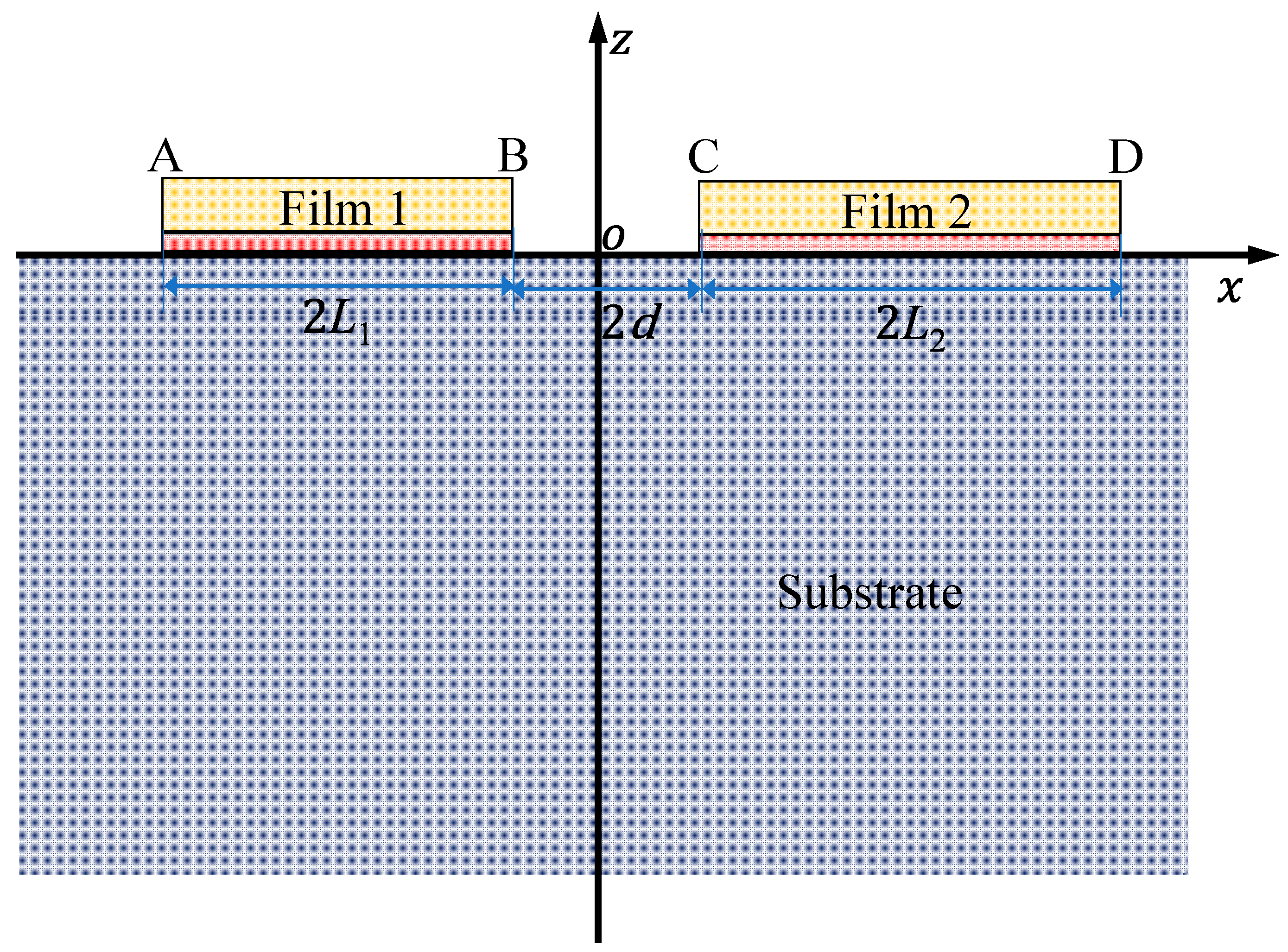 Coatings 14 00354 g002