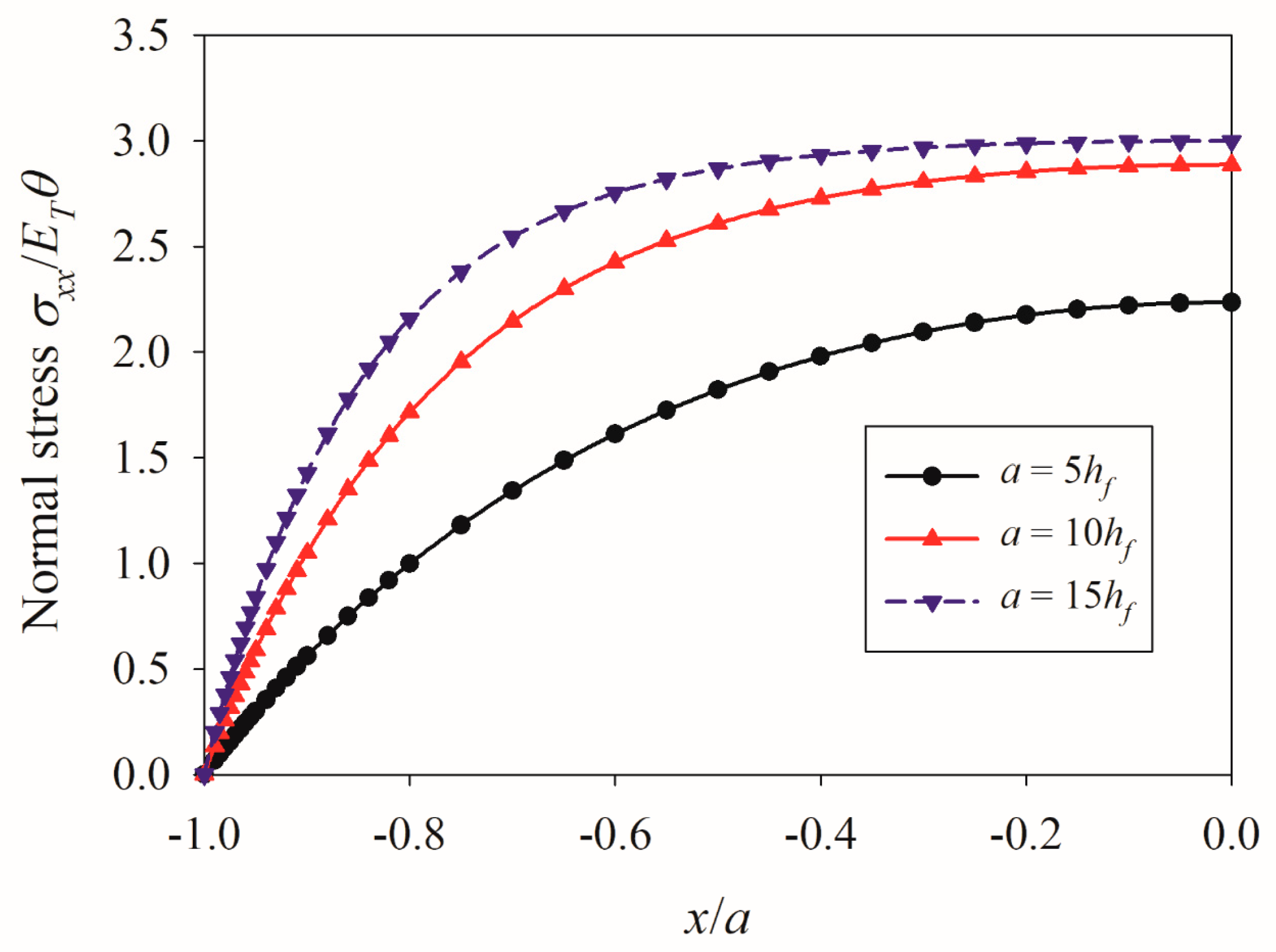 Coatings 14 00354 g004