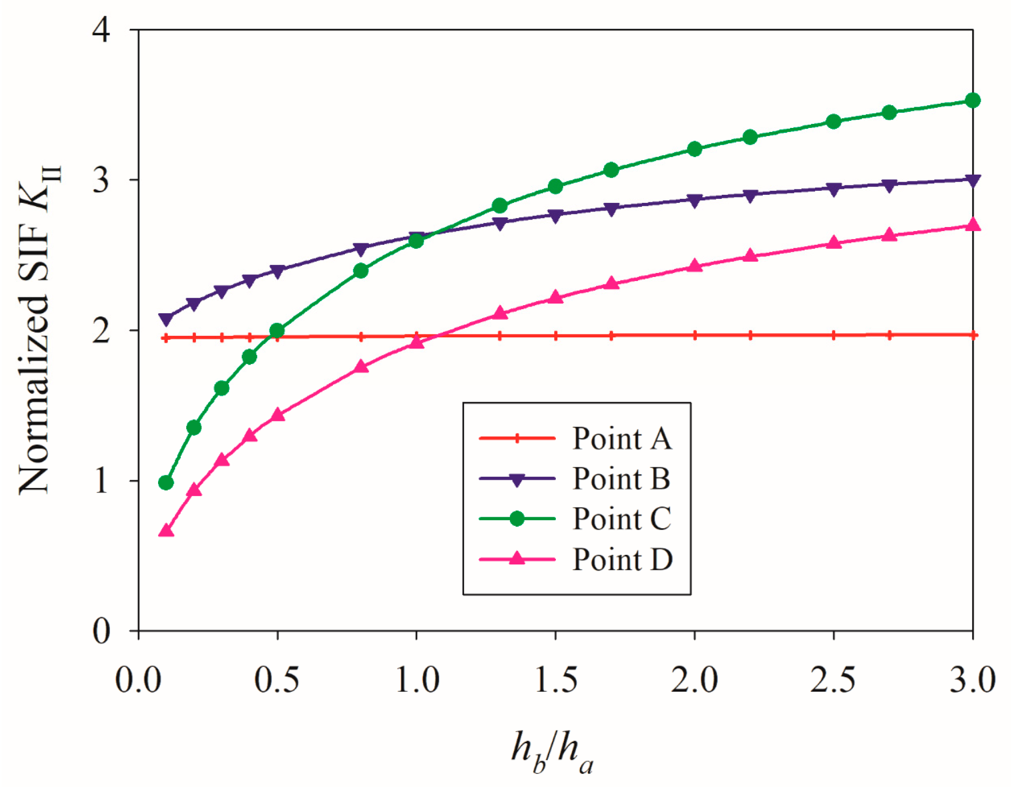 Coatings 14 00354 g011