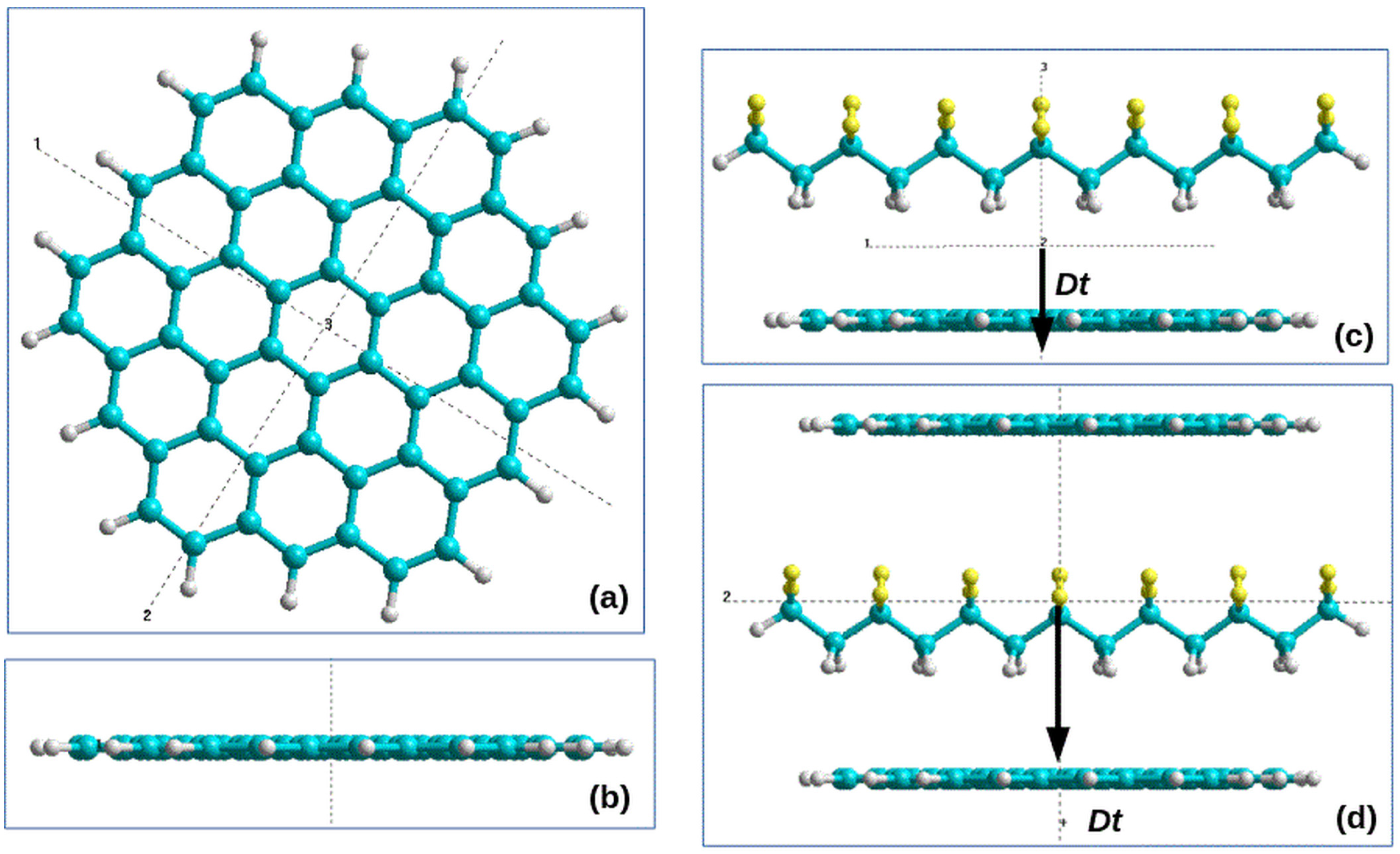 Coatings 14 00356 g003