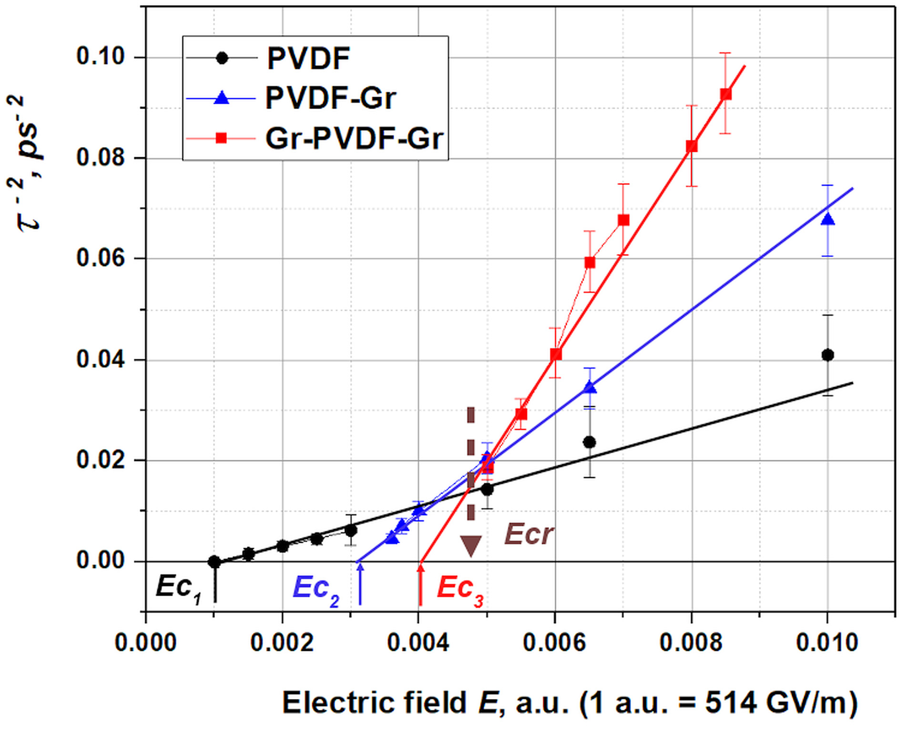 Coatings 14 00356 g005