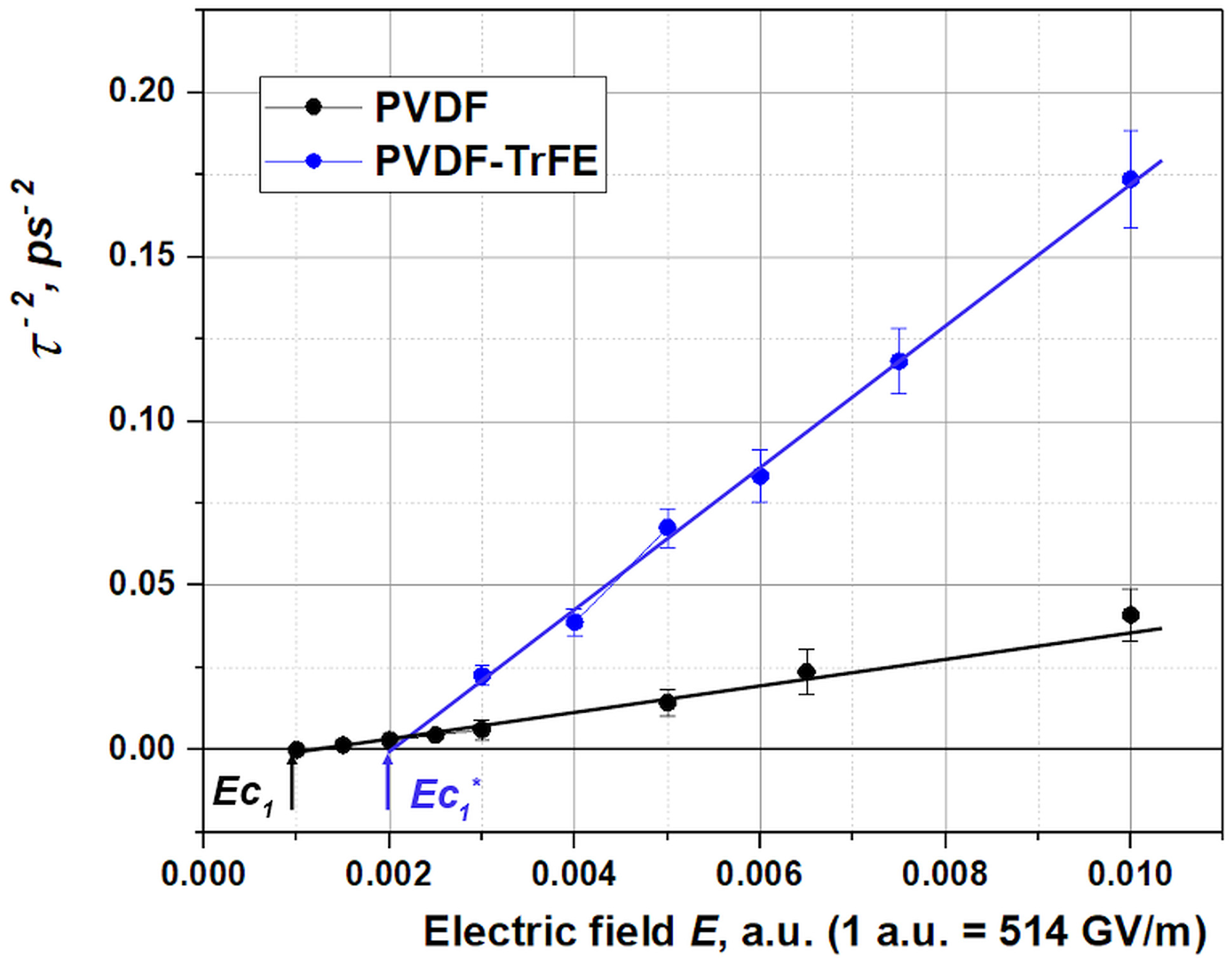 Coatings 14 00356 g007