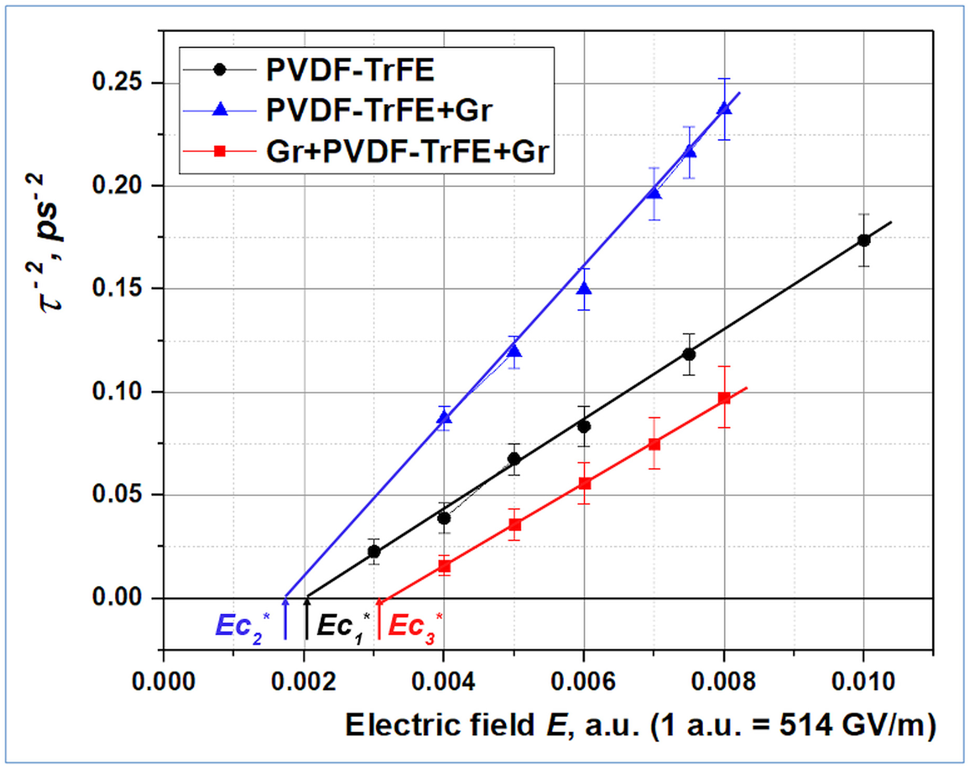 Coatings 14 00356 g011