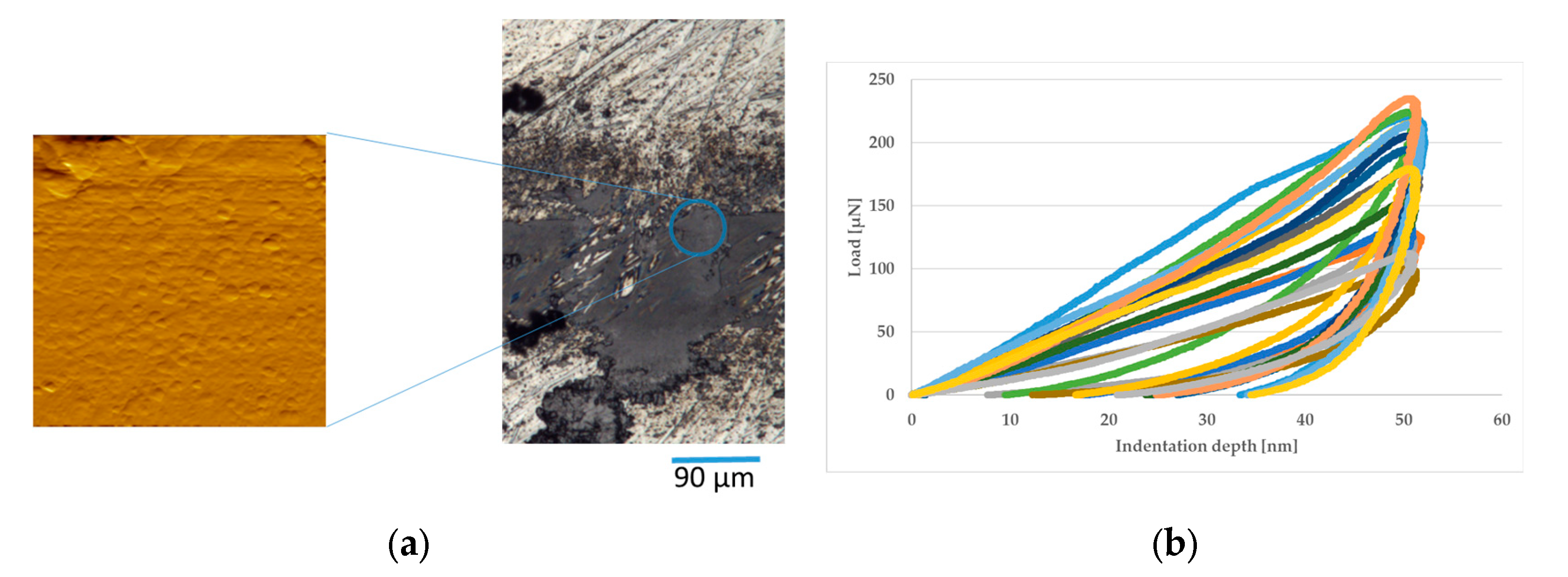 Coatings 14 00360 g014