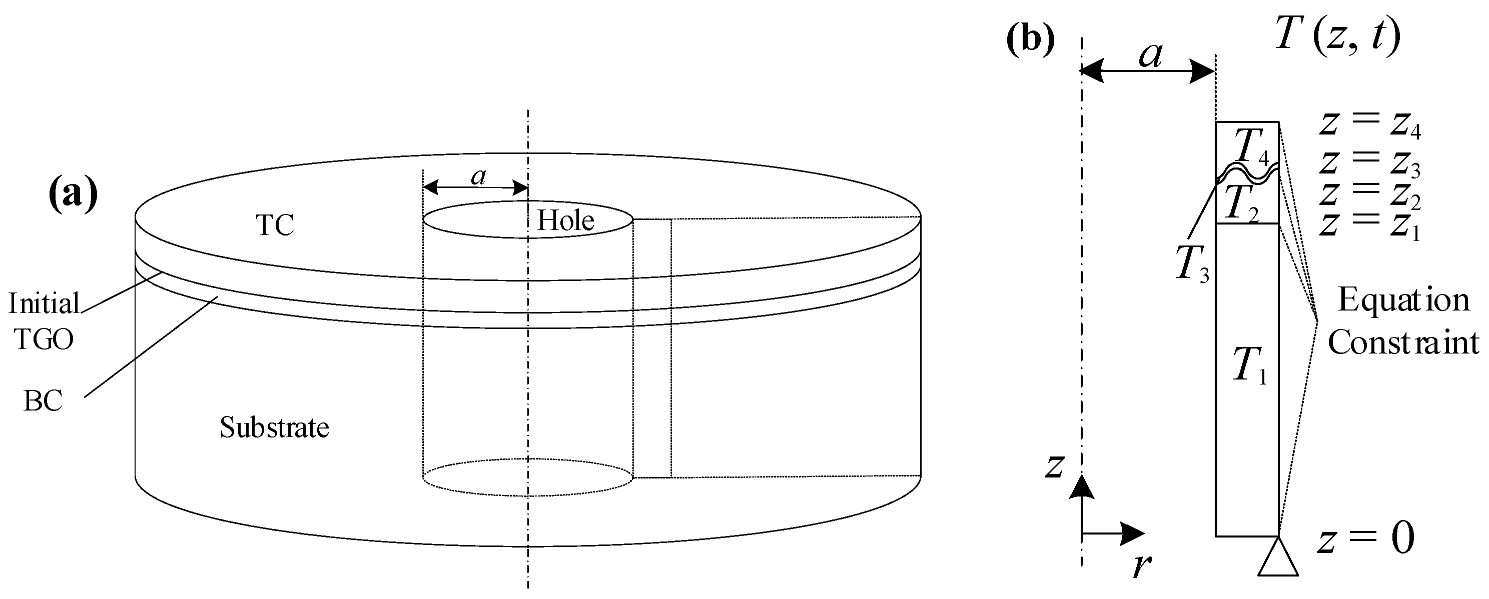 Coatings 14 00362 g001