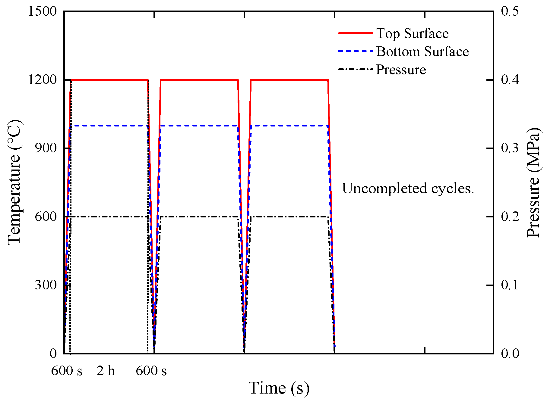 Coatings 14 00362 g002