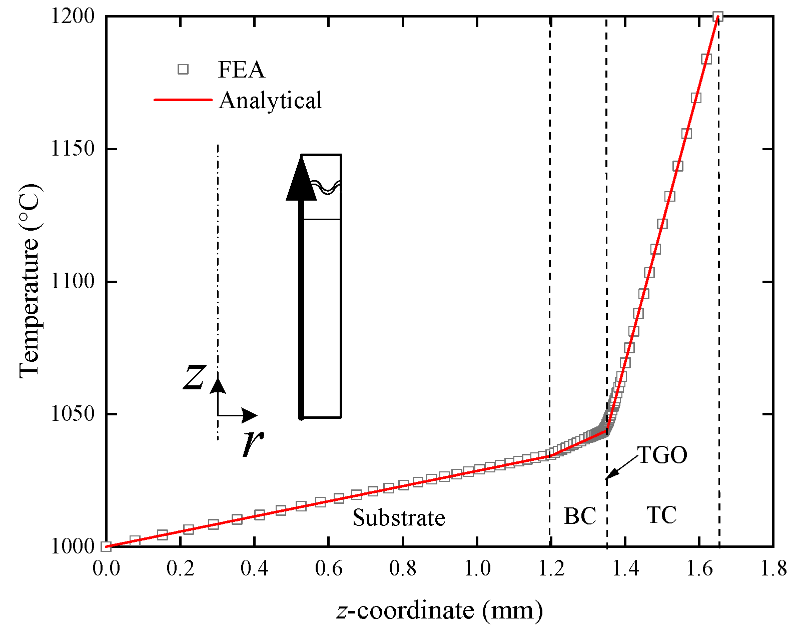 Coatings 14 00362 g006