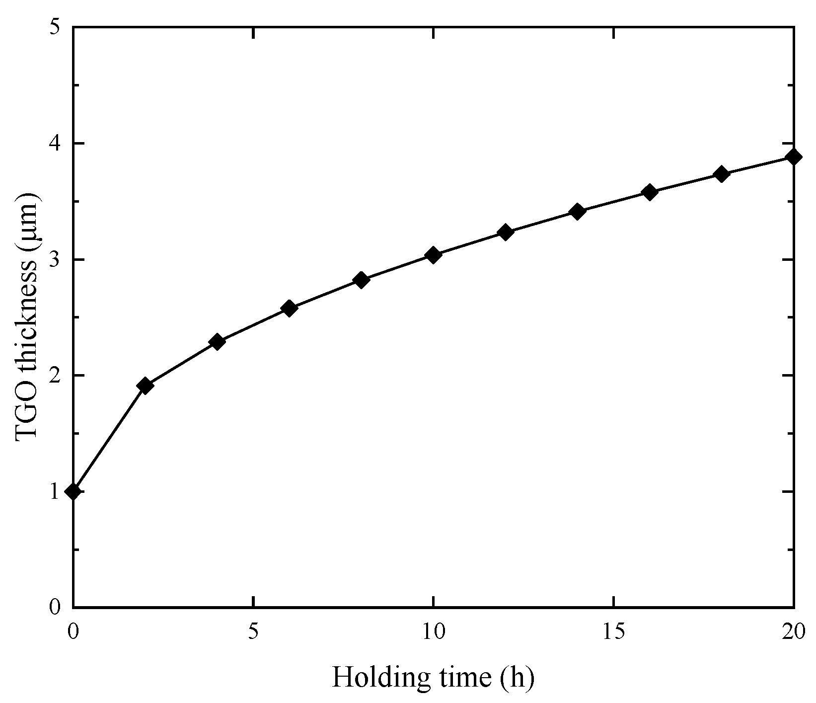 Coatings 14 00362 g007
