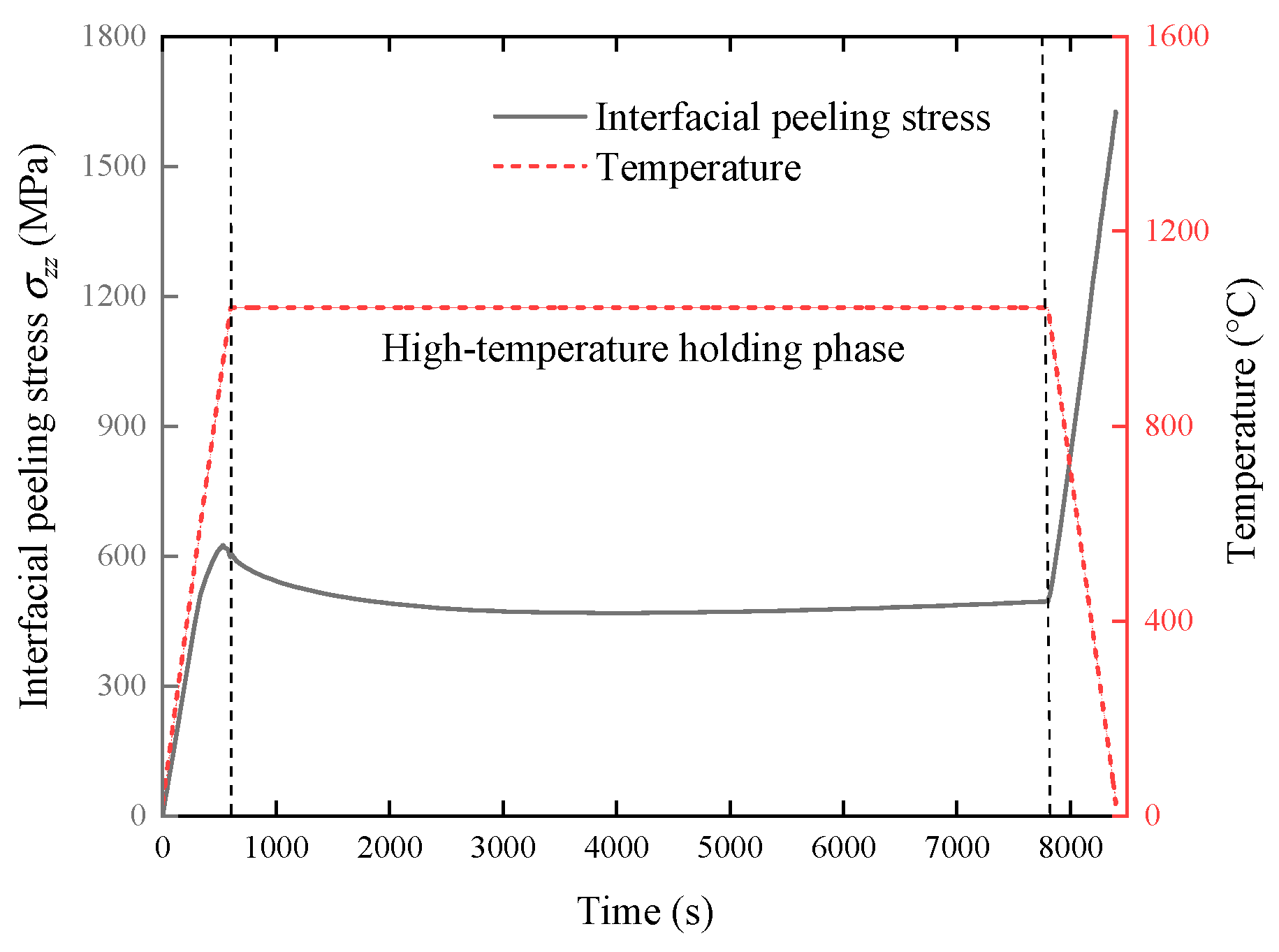 Coatings 14 00362 g008