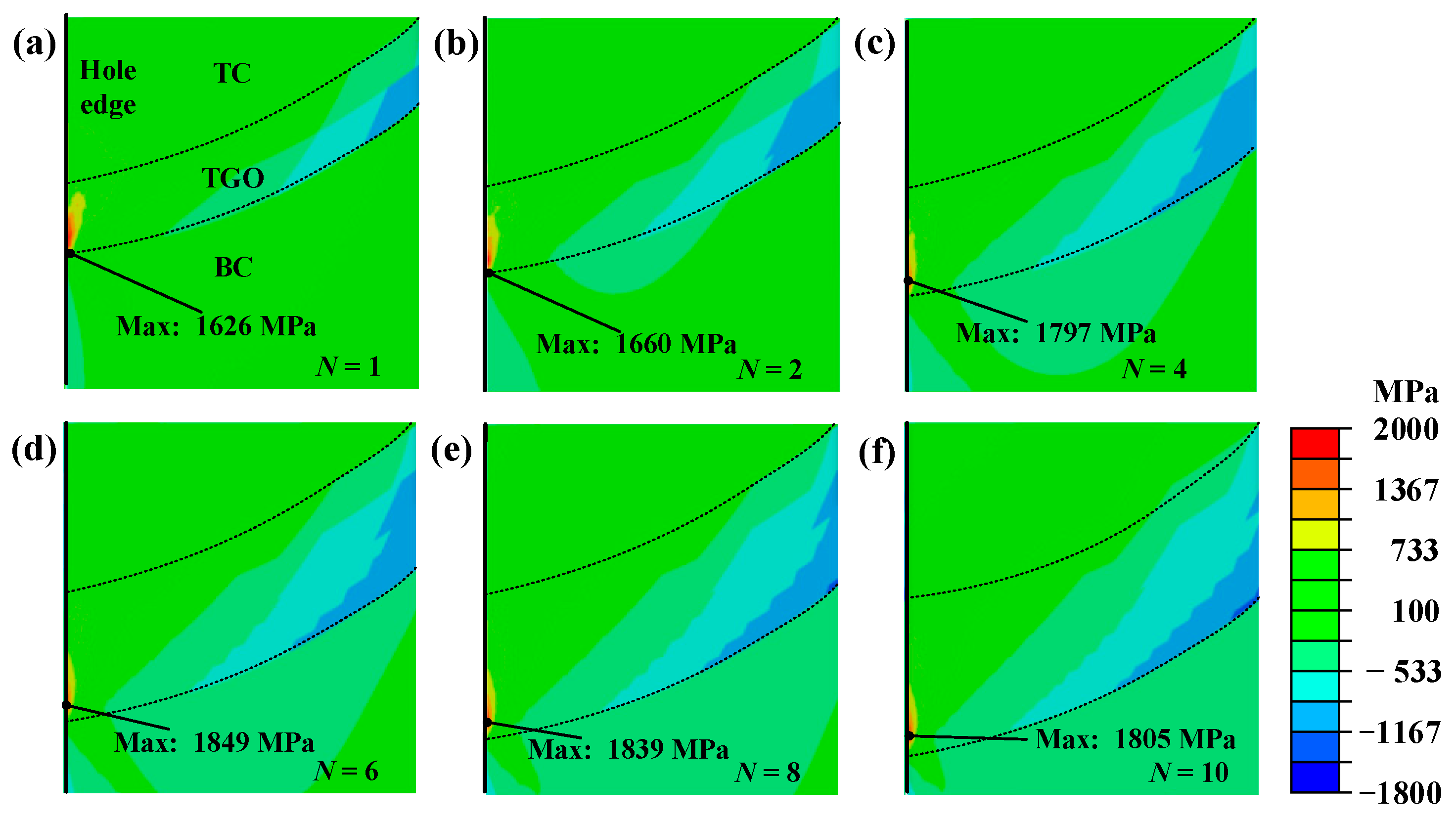 Coatings 14 00362 g009