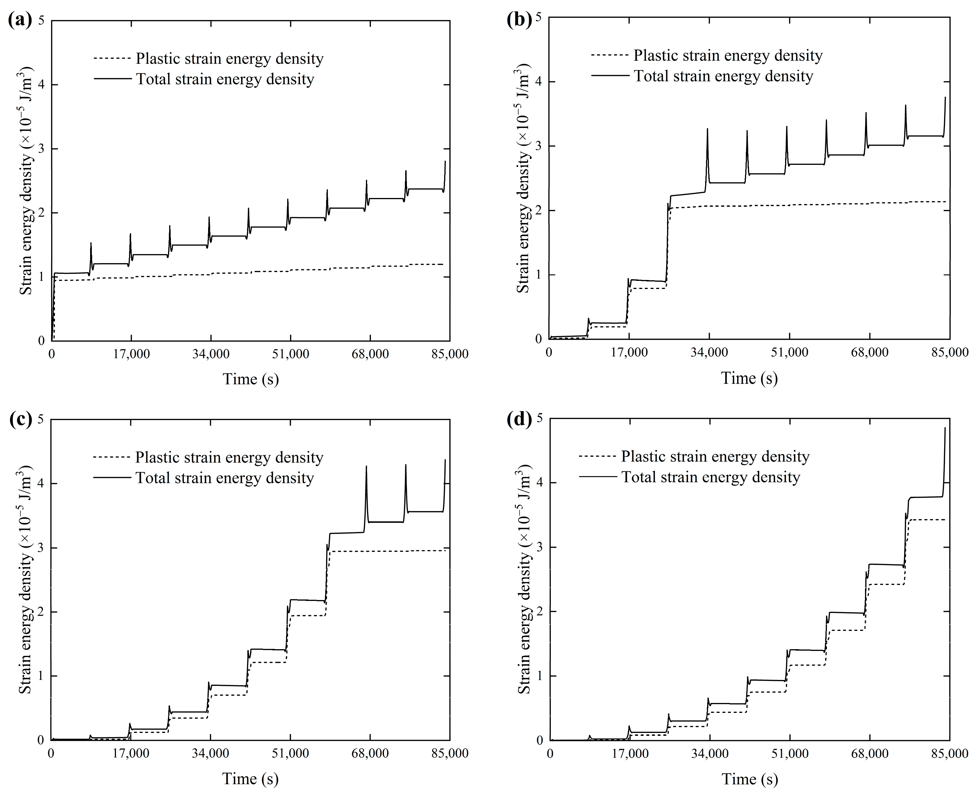 Coatings 14 00362 g011