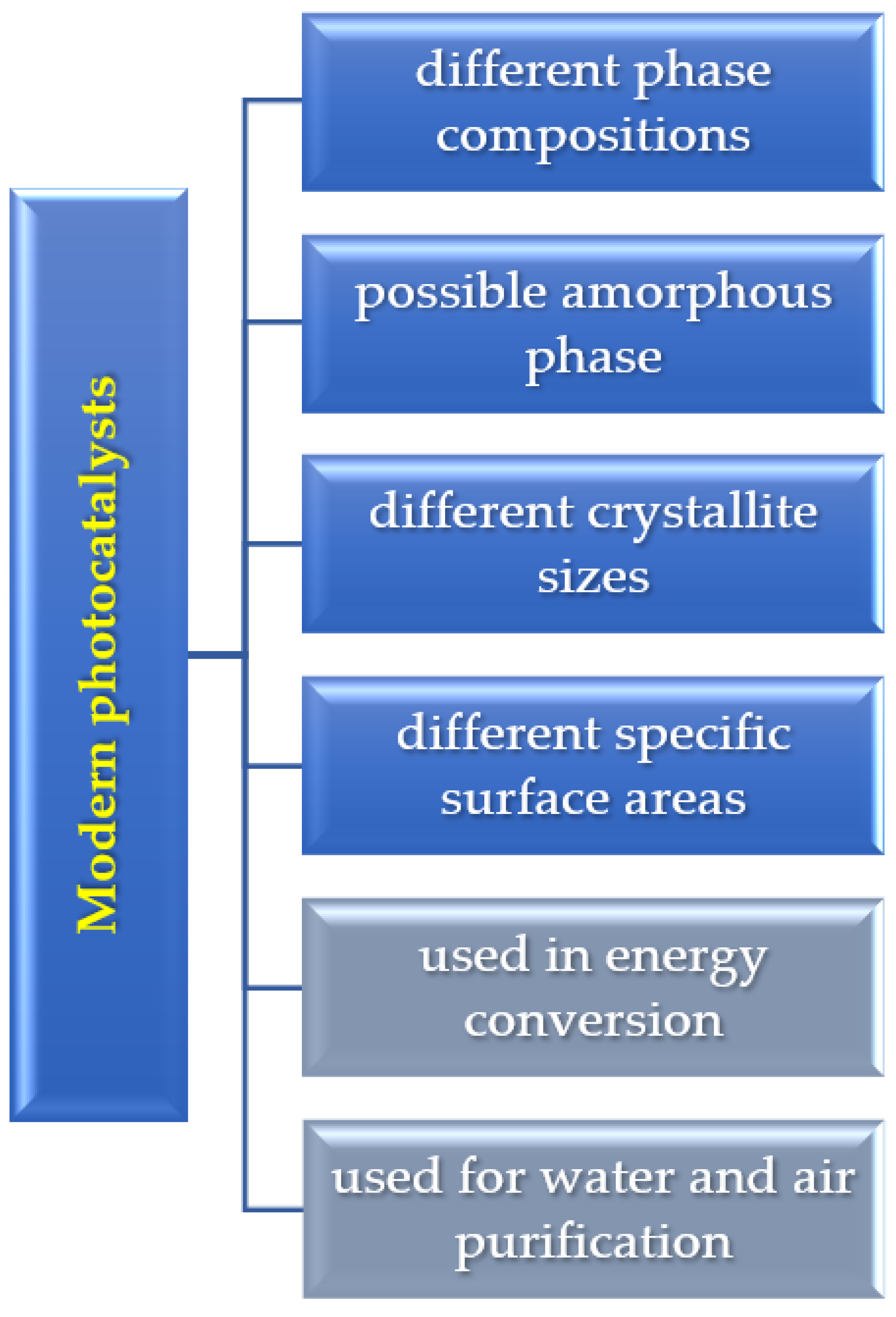 Coatings 14 00366 g005