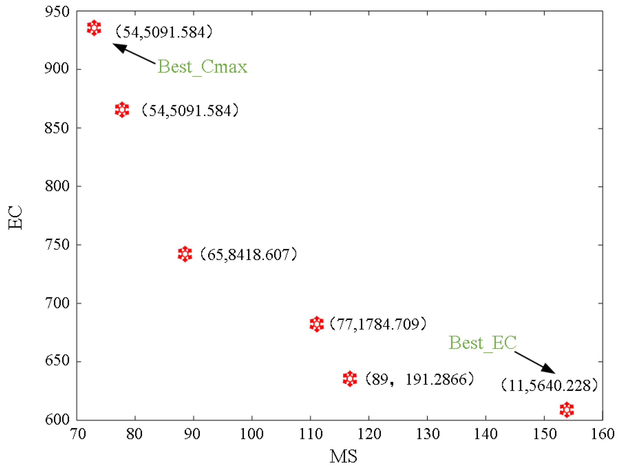 Coatings 14 00368 g002