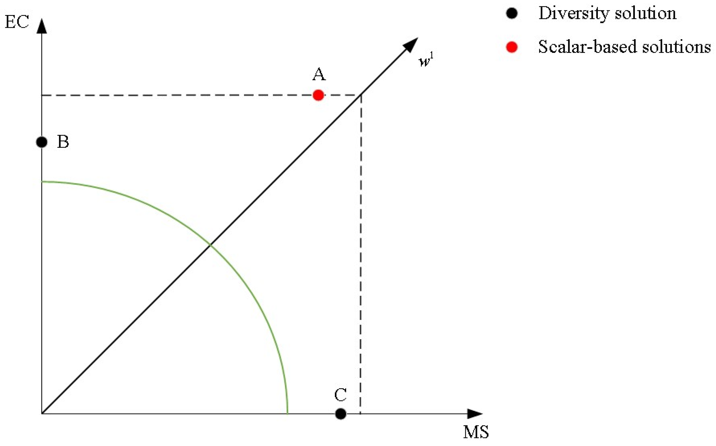 Coatings 14 00368 g004
