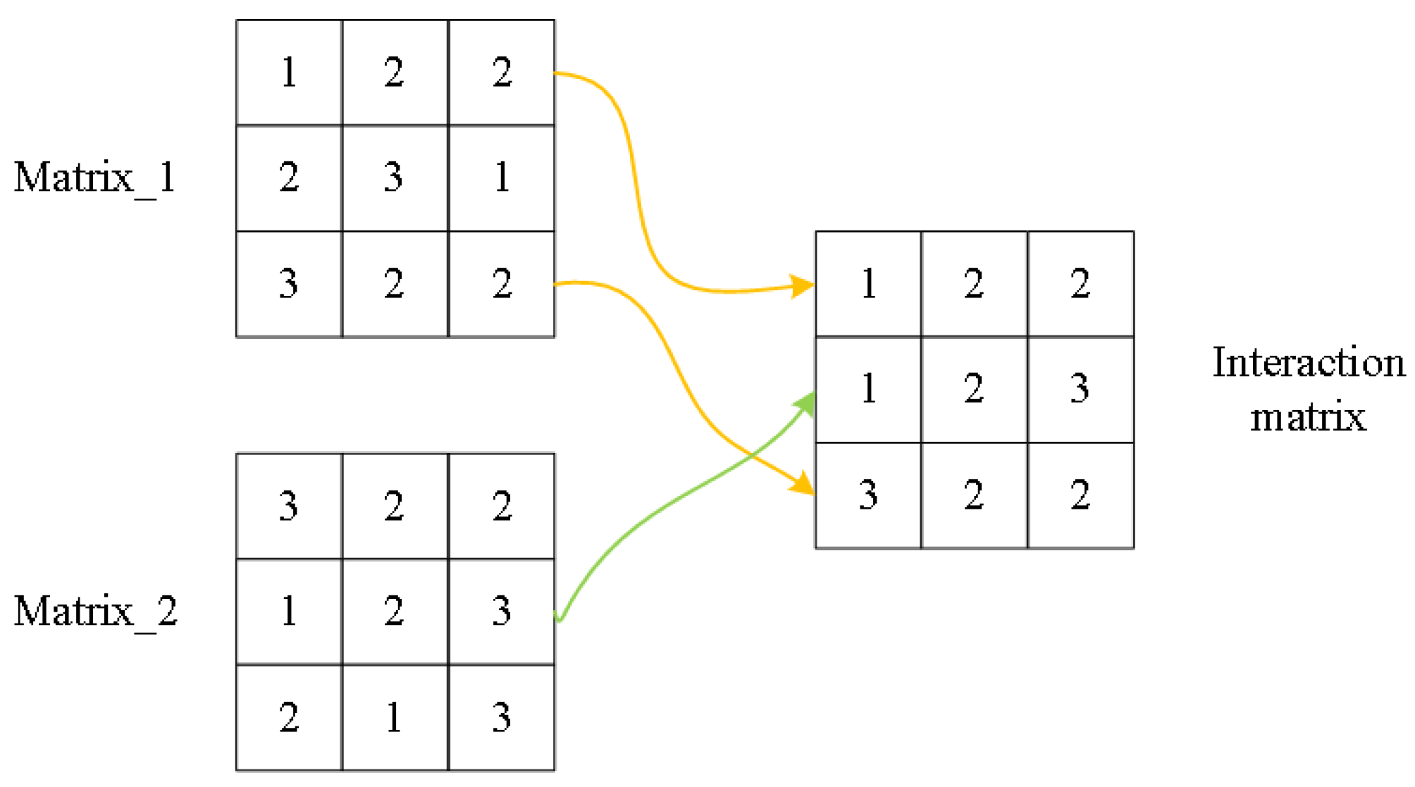 Coatings 14 00368 g007