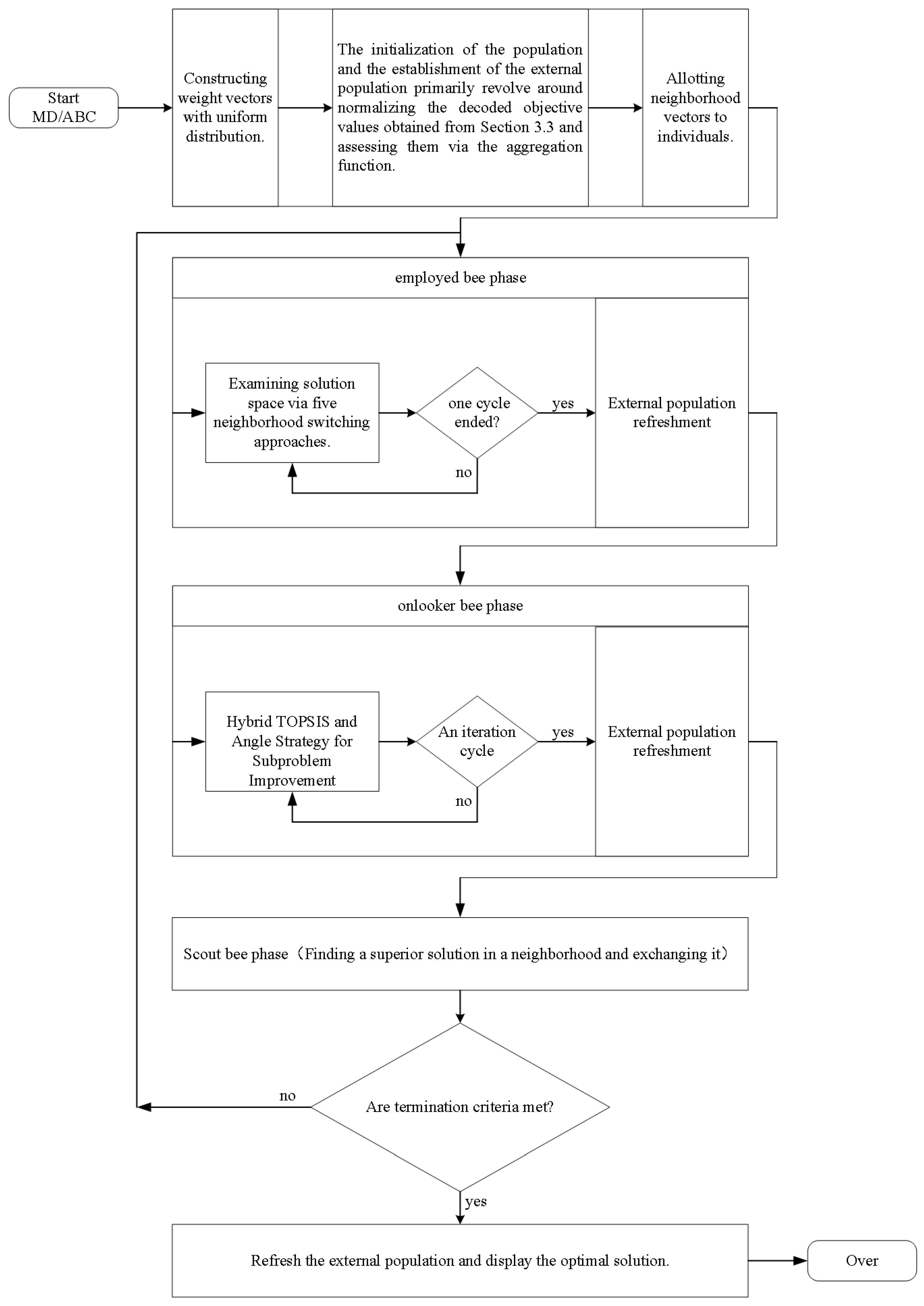 Coatings 14 00368 g008
