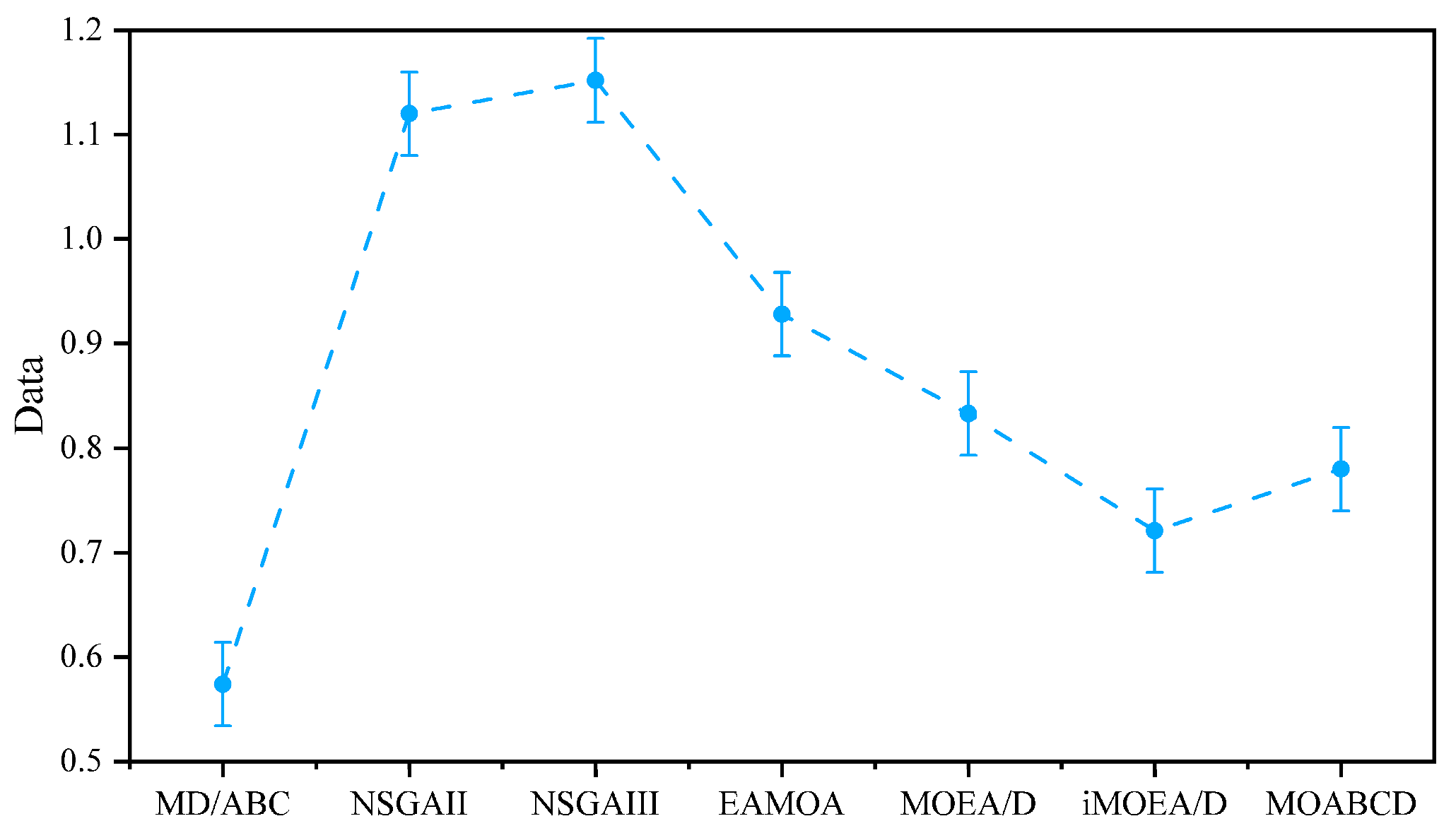 Coatings 14 00368 g010