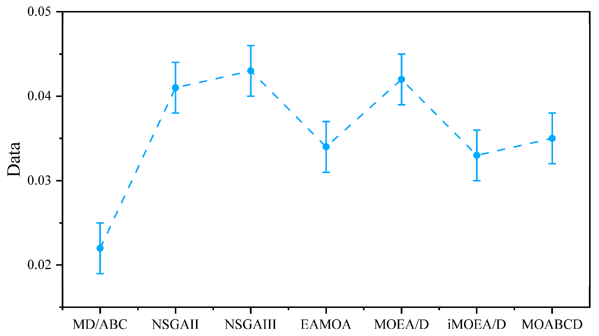 Coatings 14 00368 g011