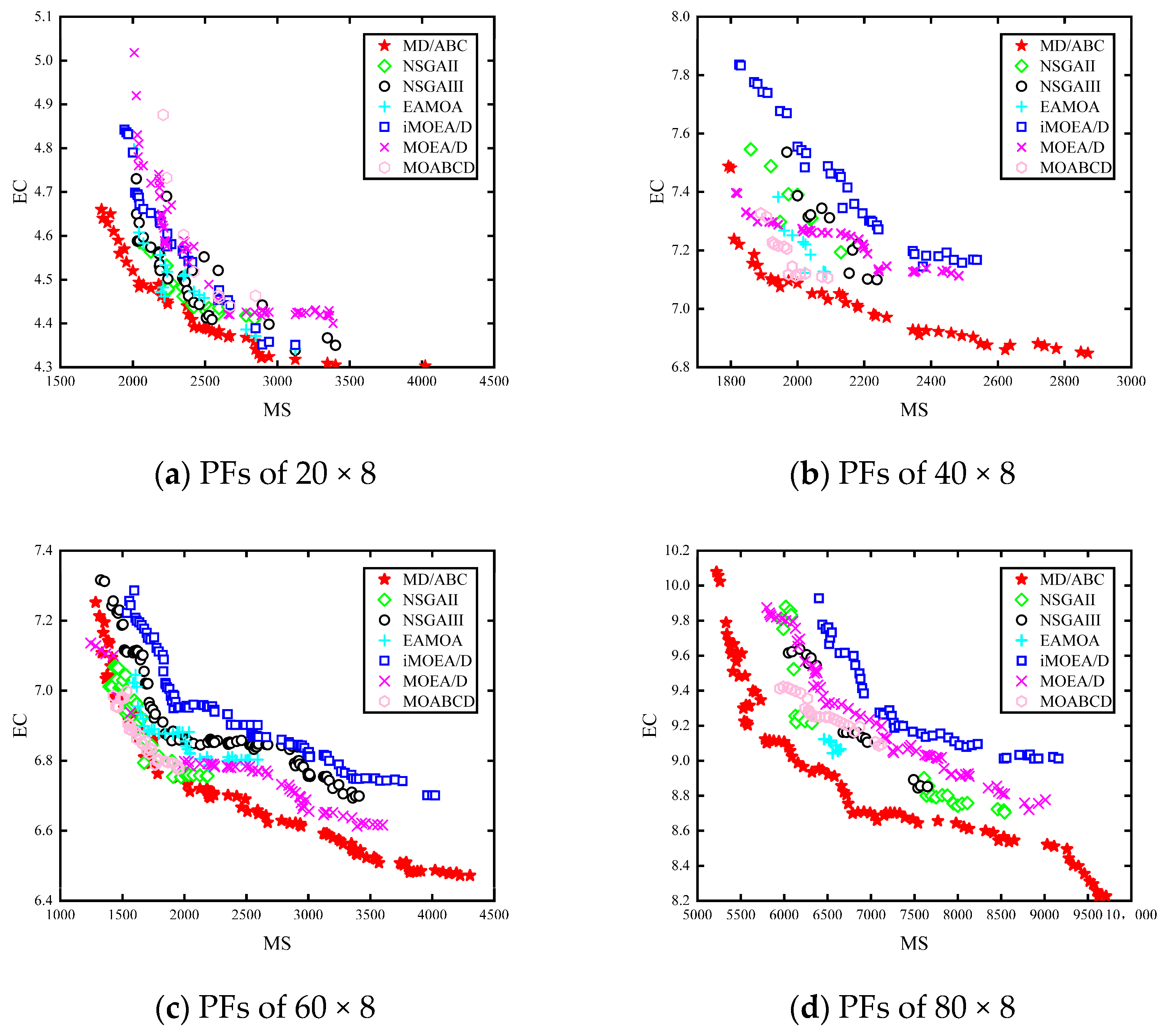 Coatings 14 00368 g013