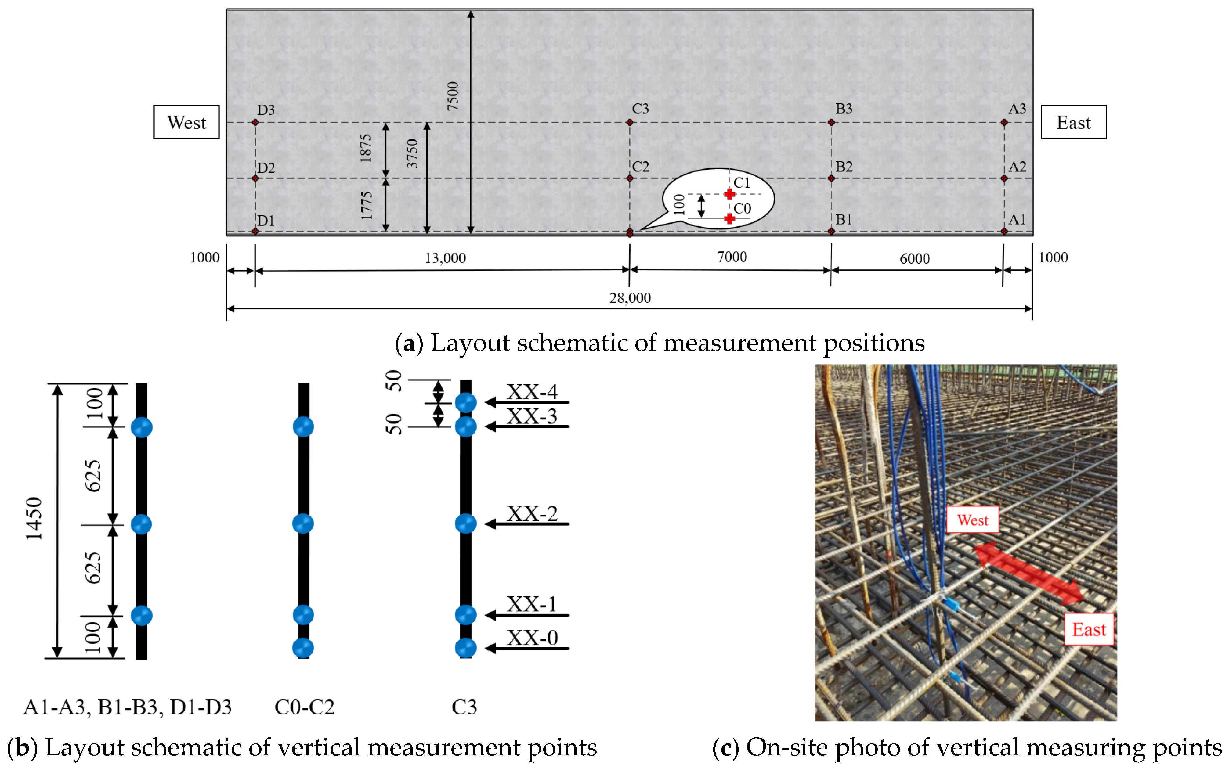 Coatings 14 00369 g004