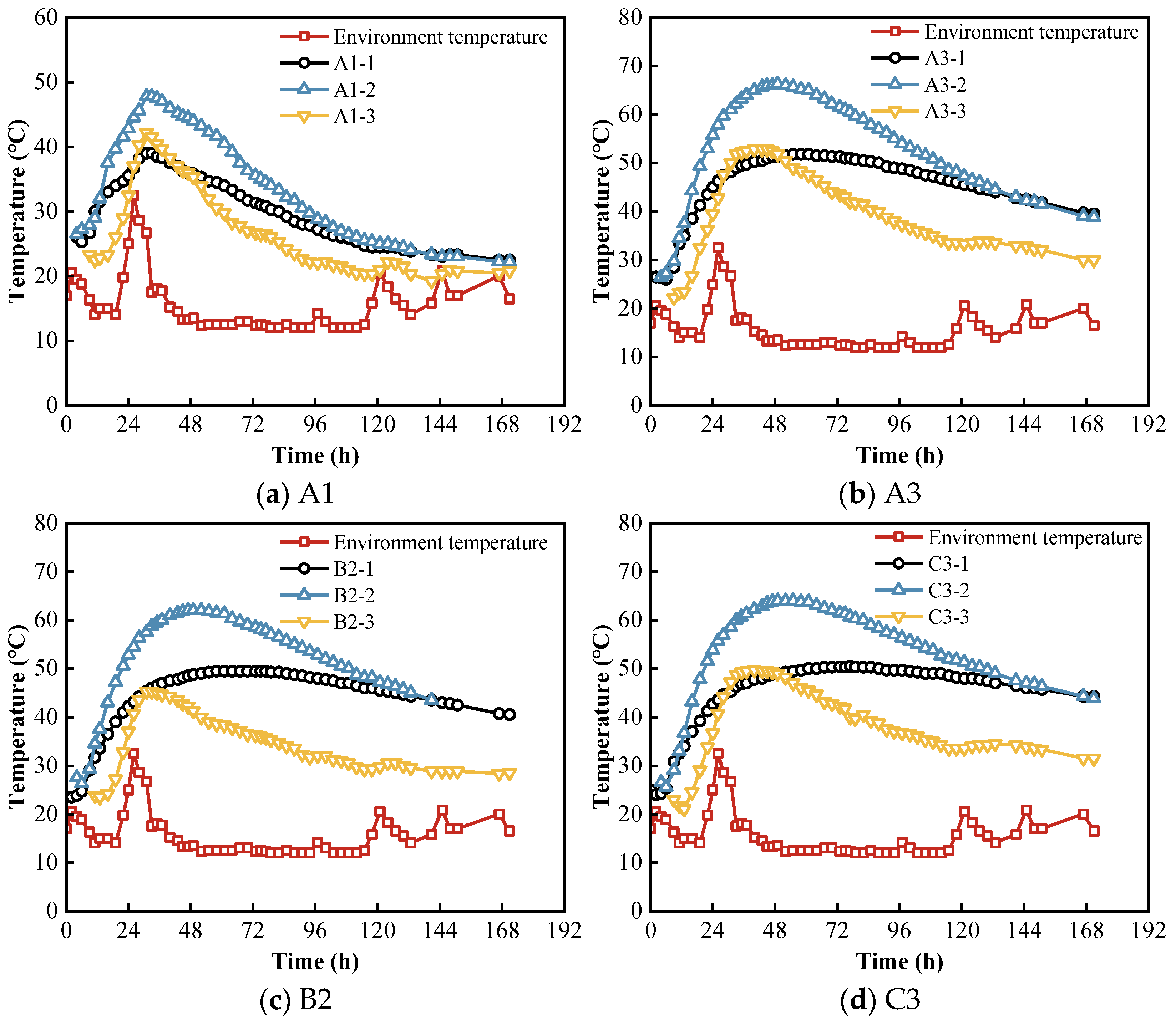 Coatings 14 00369 g007