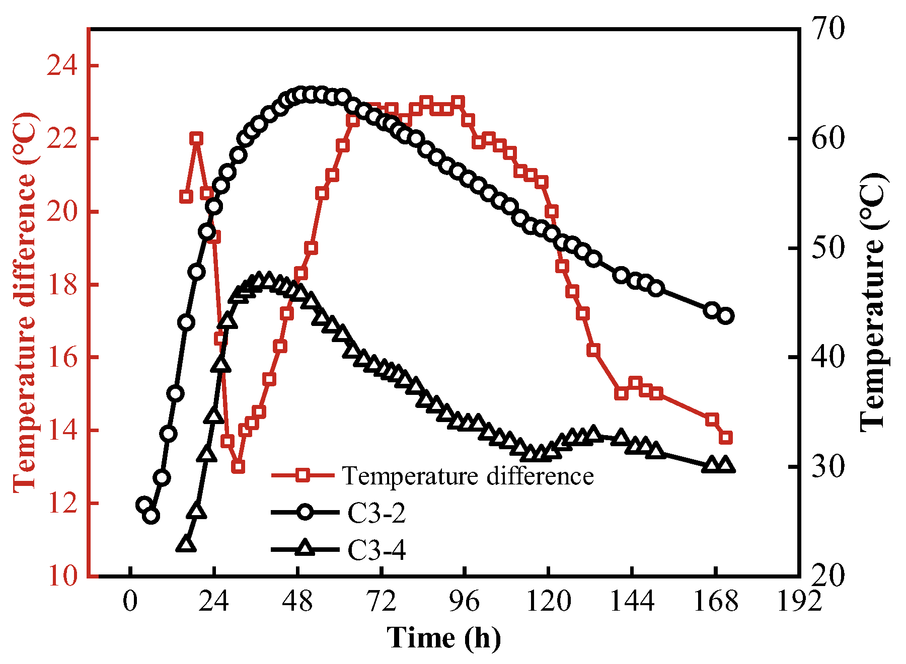 Coatings 14 00369 g009