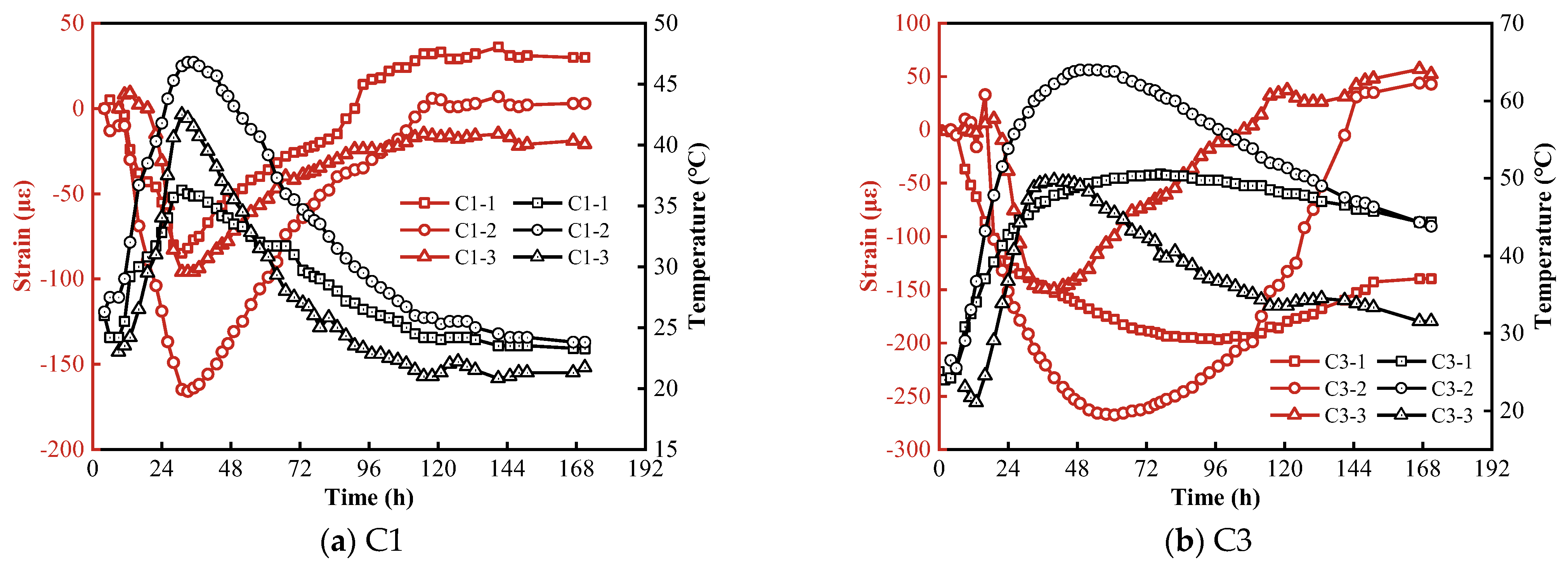 Coatings 14 00369 g011
