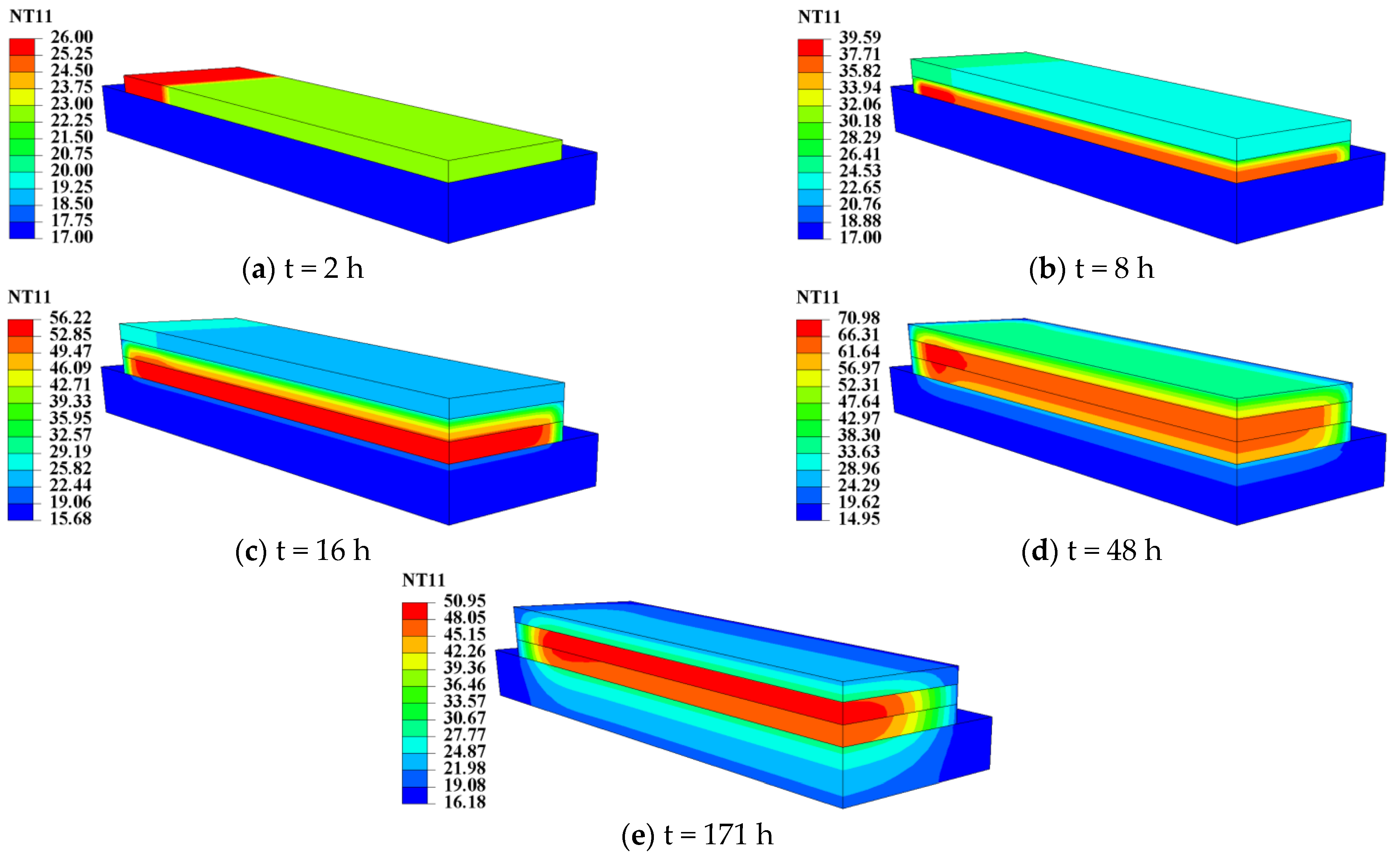 Coatings 14 00369 g014