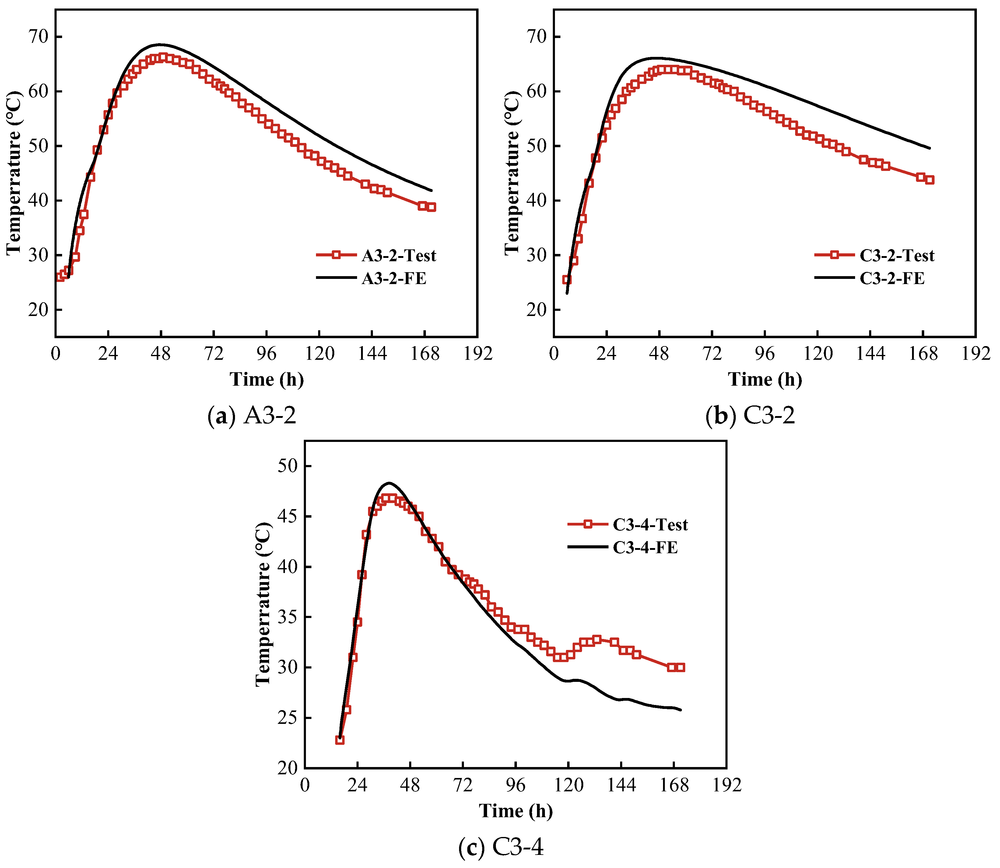 Coatings 14 00369 g015
