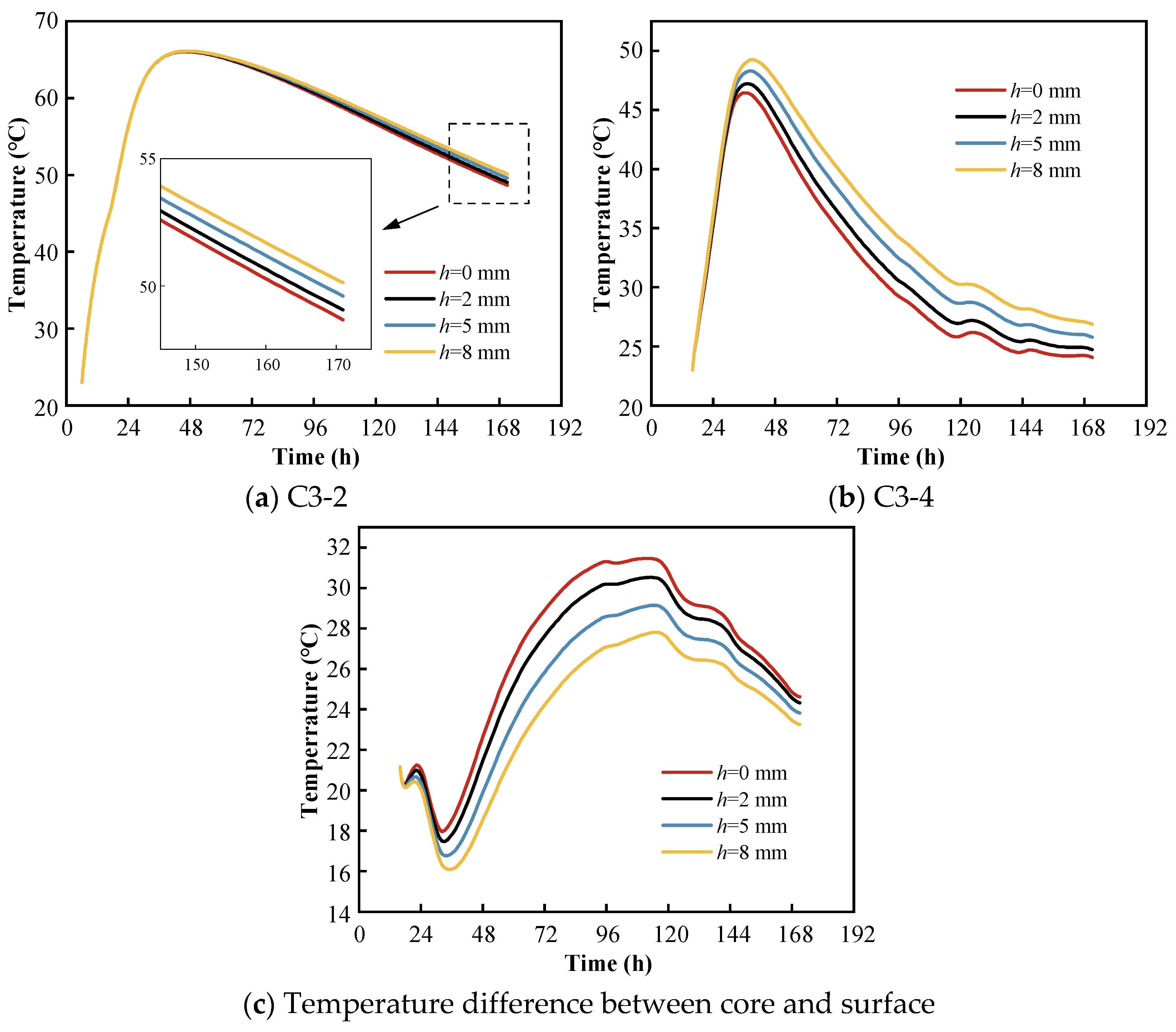 Coatings 14 00369 g019