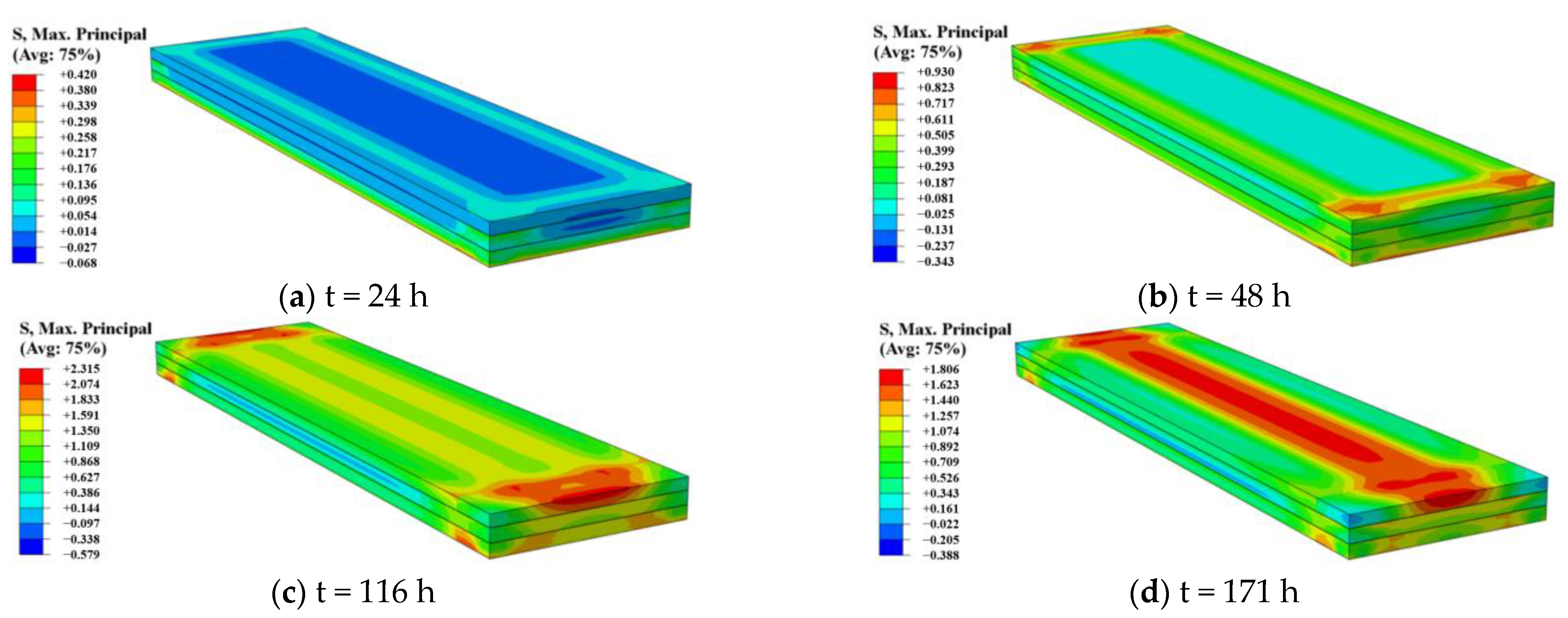Coatings 14 00369 g020