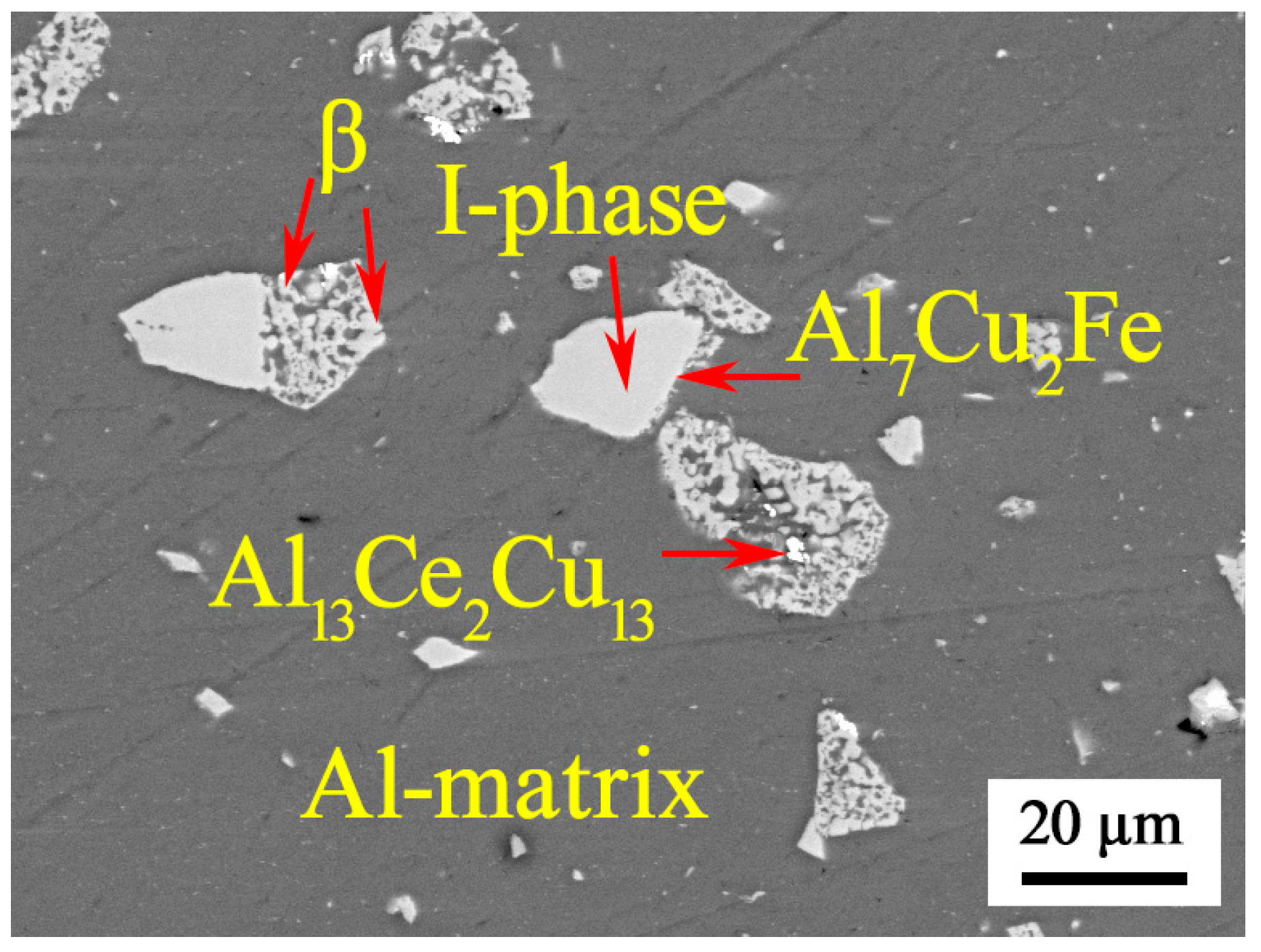 Coatings 14 00372 g006