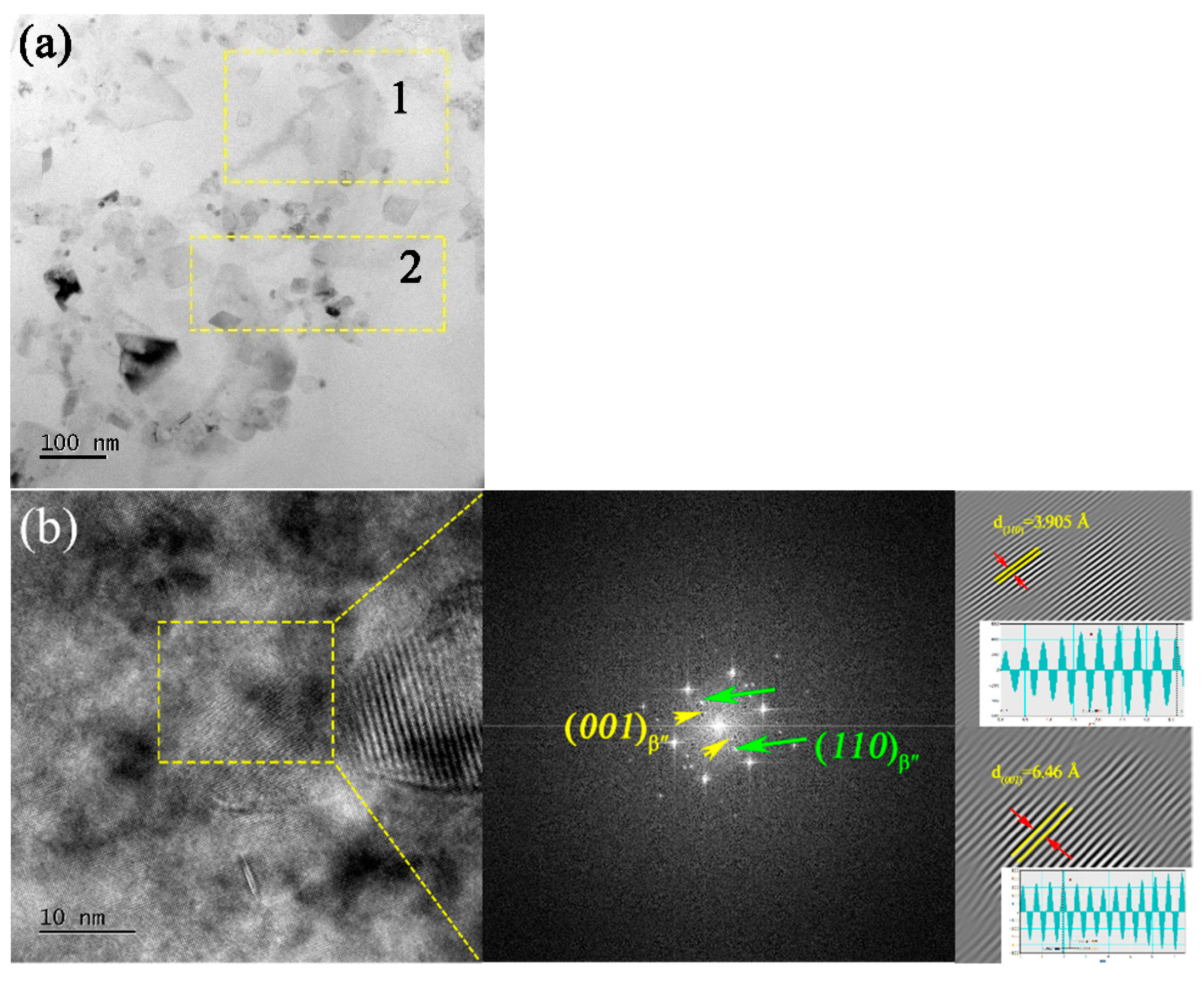 Coatings 14 00372 g008a