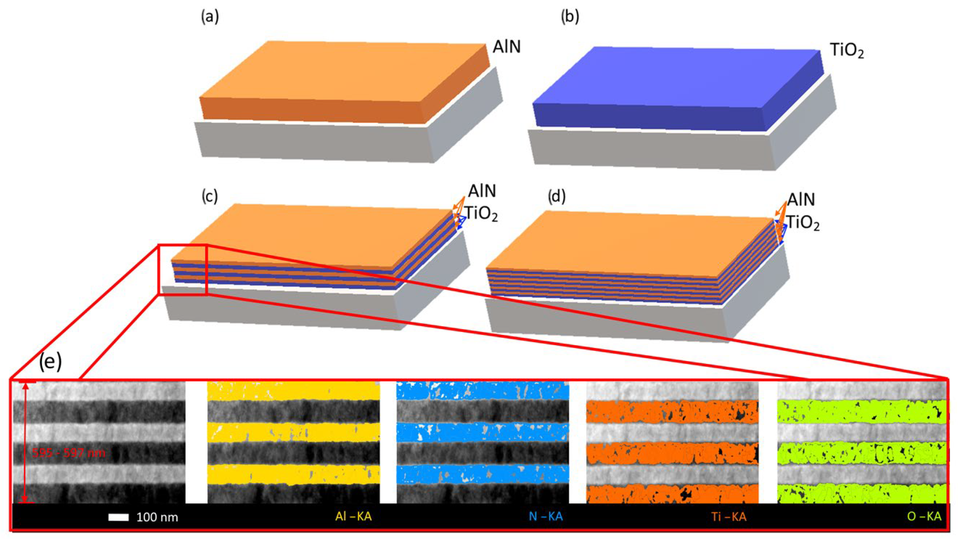 Coatings 14 00373 g001